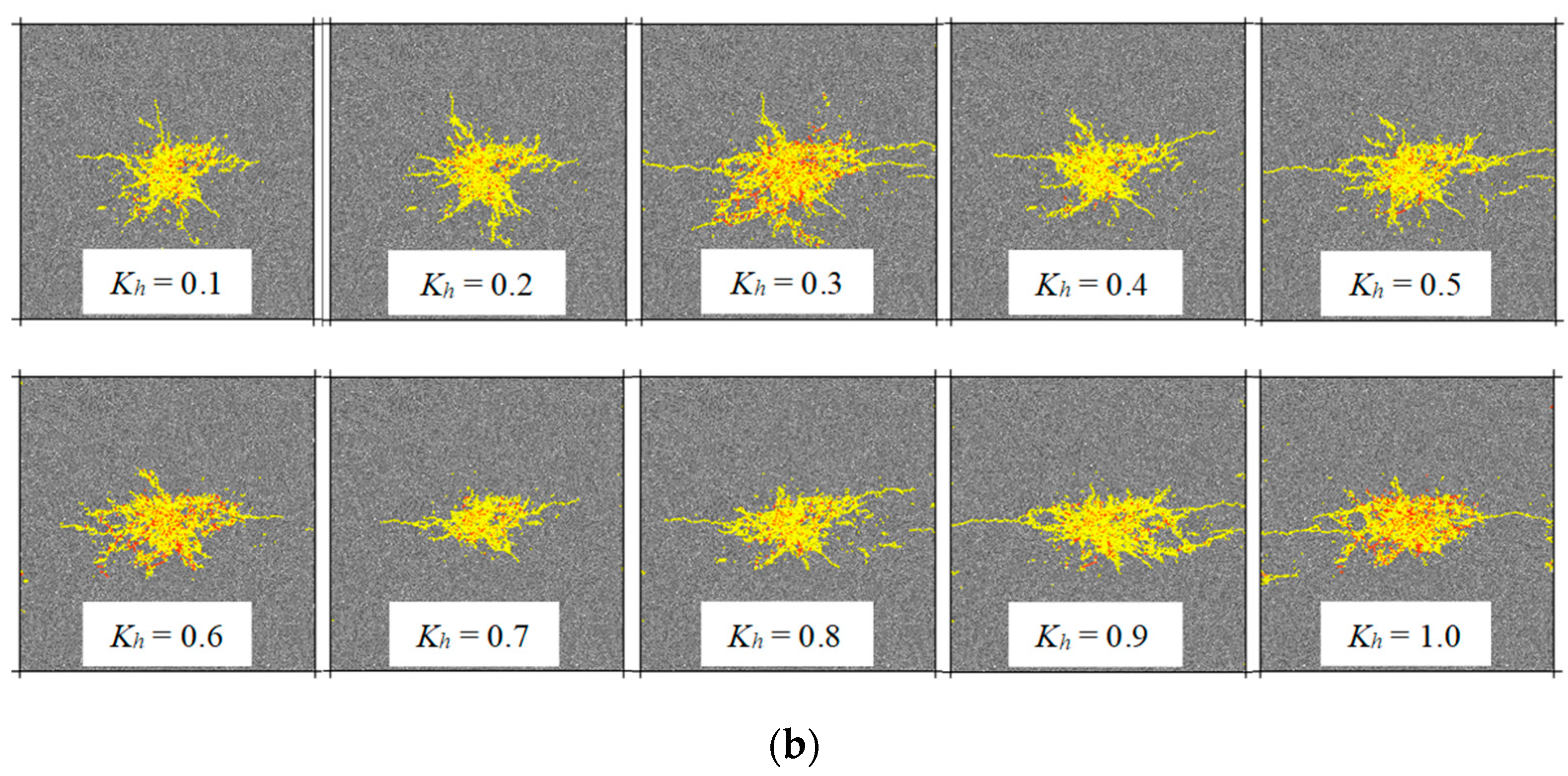 Energies 15 05620 g006b Energies 15 05620 g006b