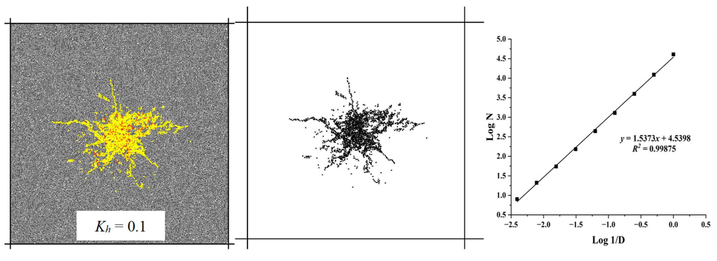 Energies 15 05620 g007 Energies 15 05620 g007