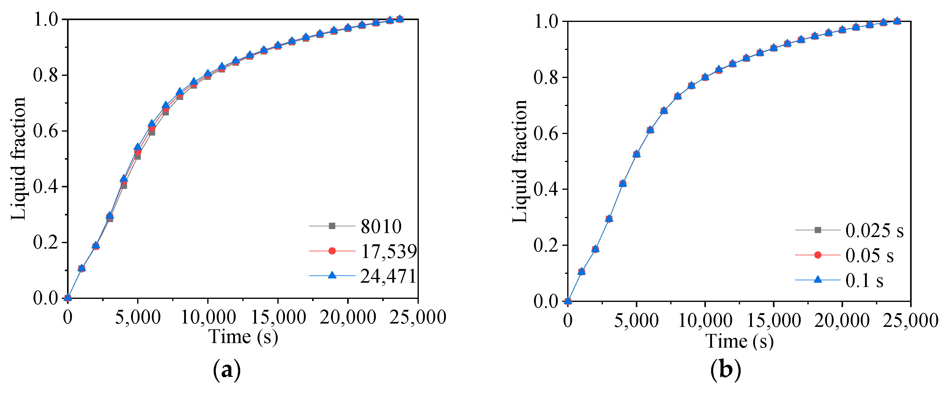 Energies 15 05653 g002