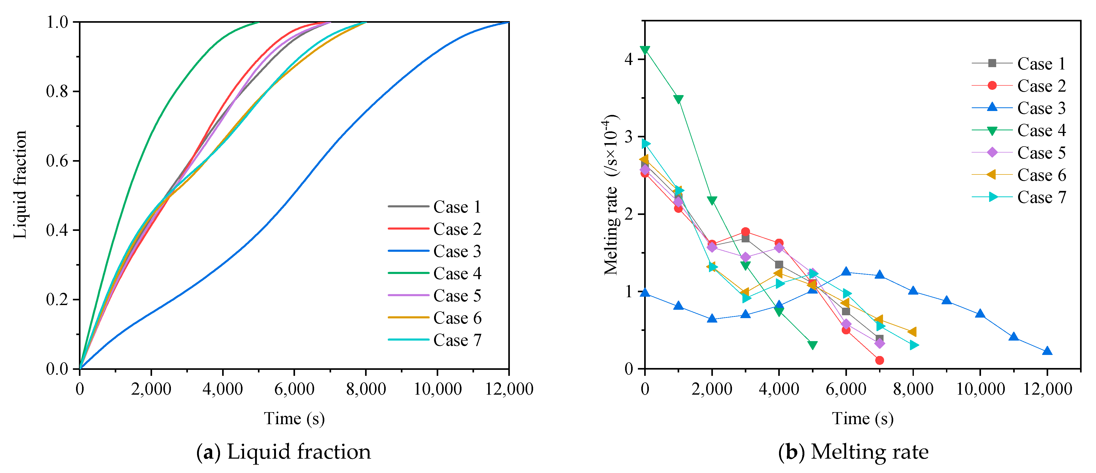 Energies 15 05653 g014