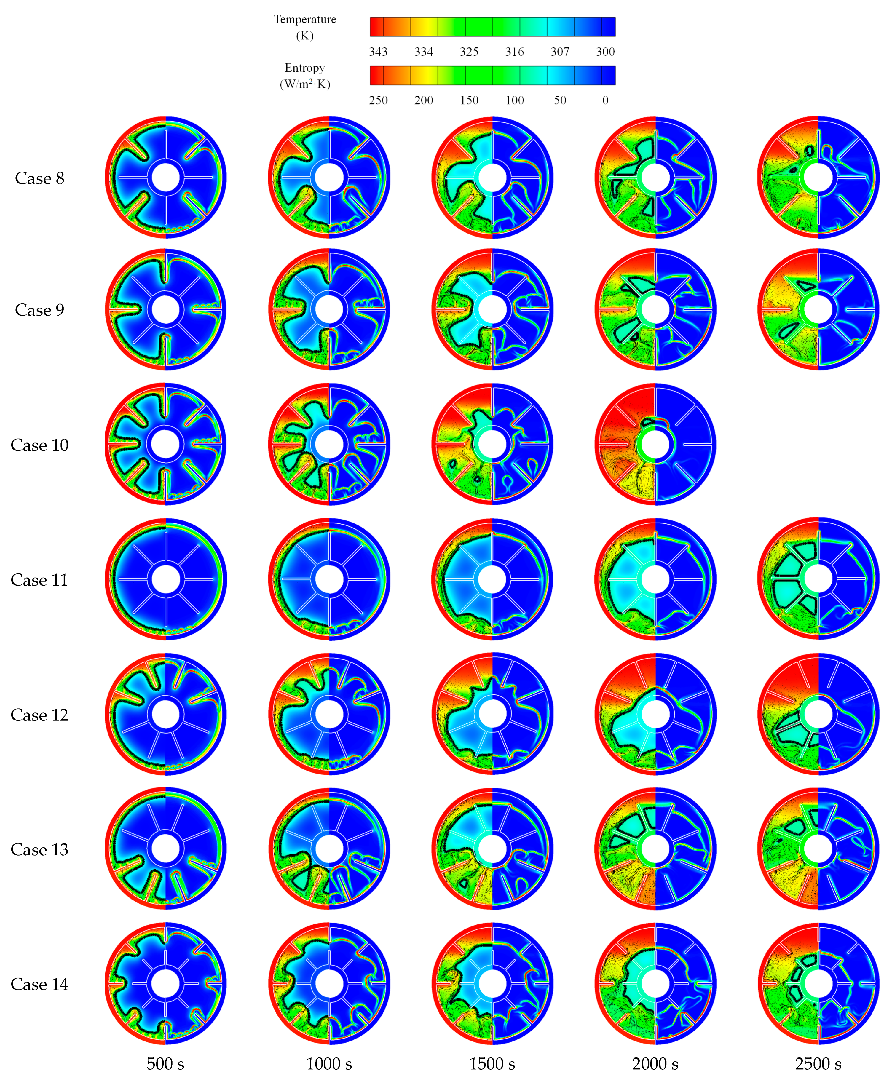 Energies 15 05653 g015