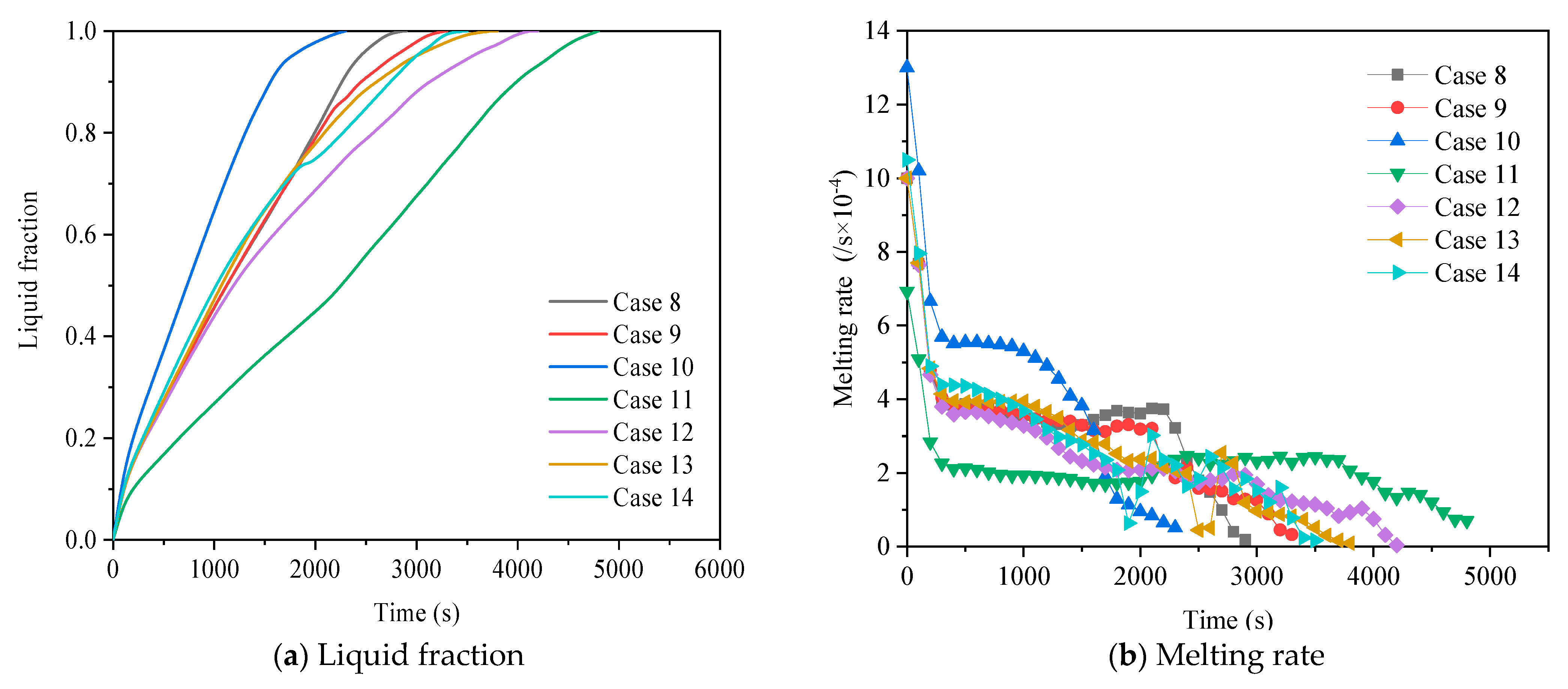 Energies 15 05653 g016