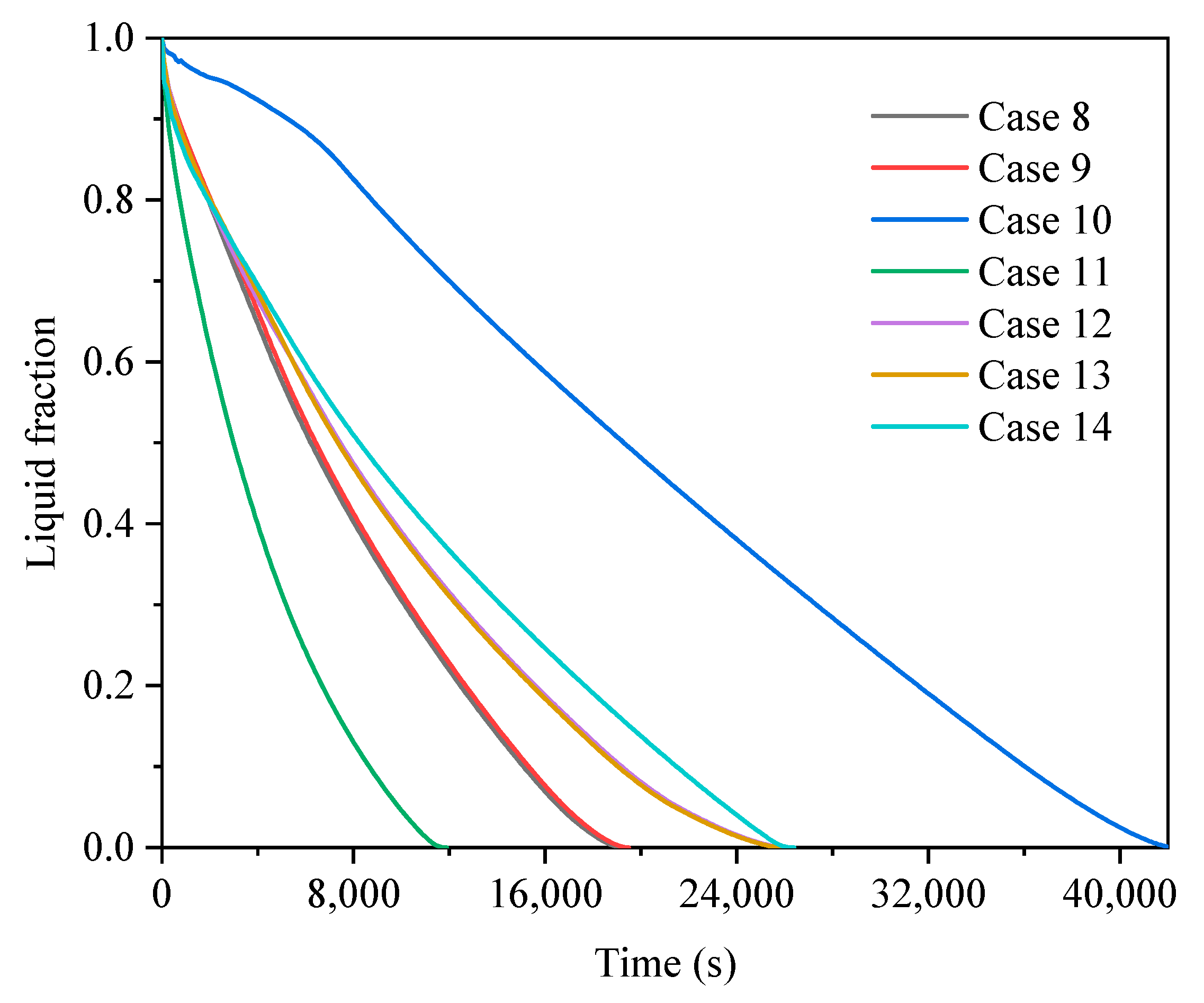 Energies 15 05653 g021