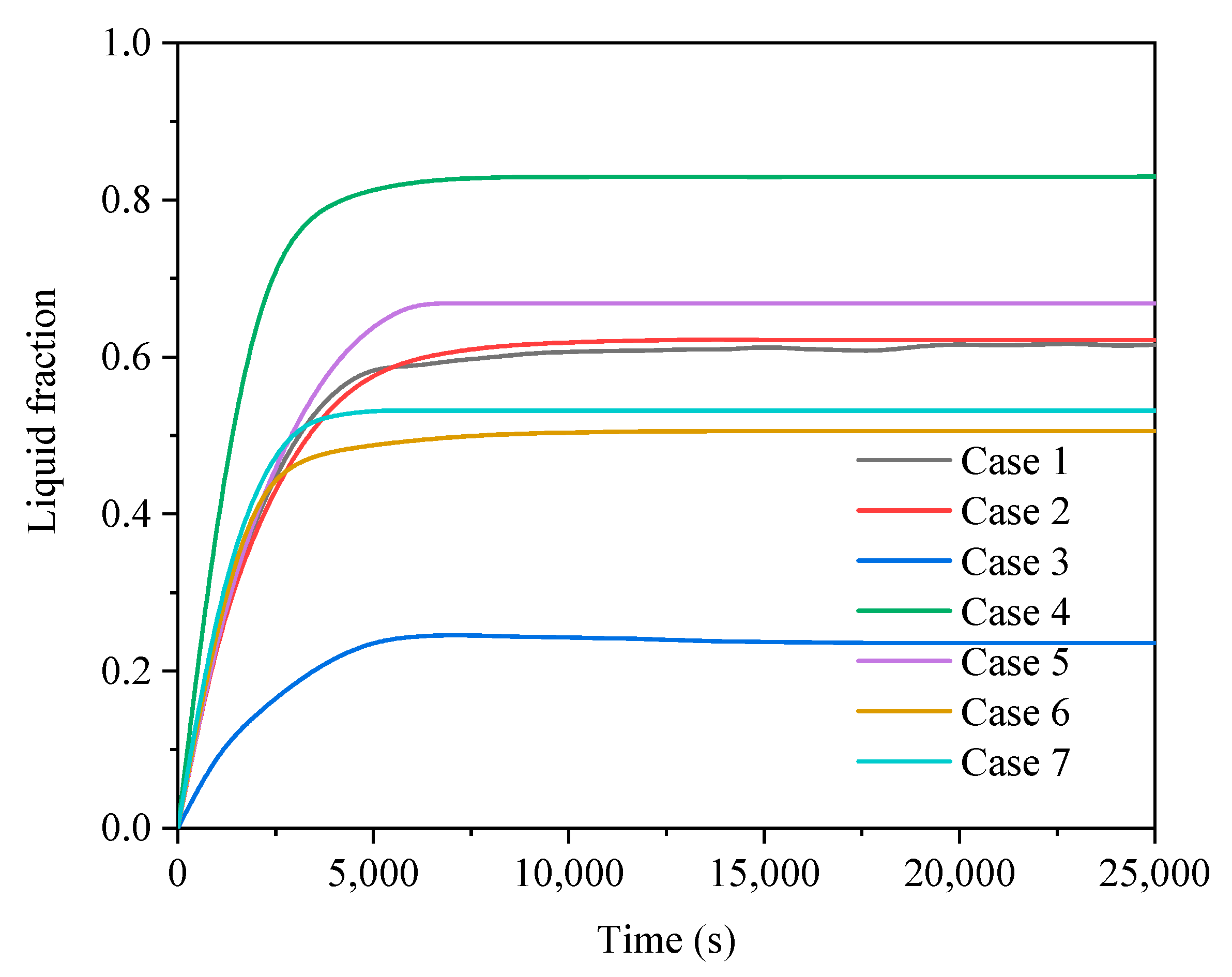 Energies 15 05653 g024