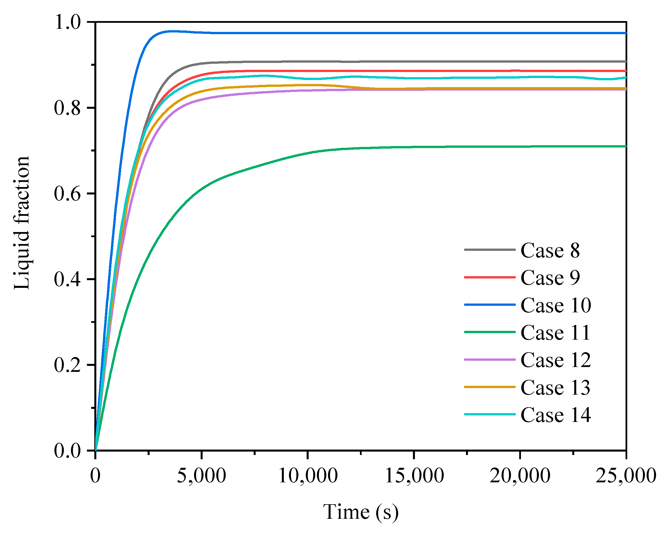 Energies 15 05653 g026