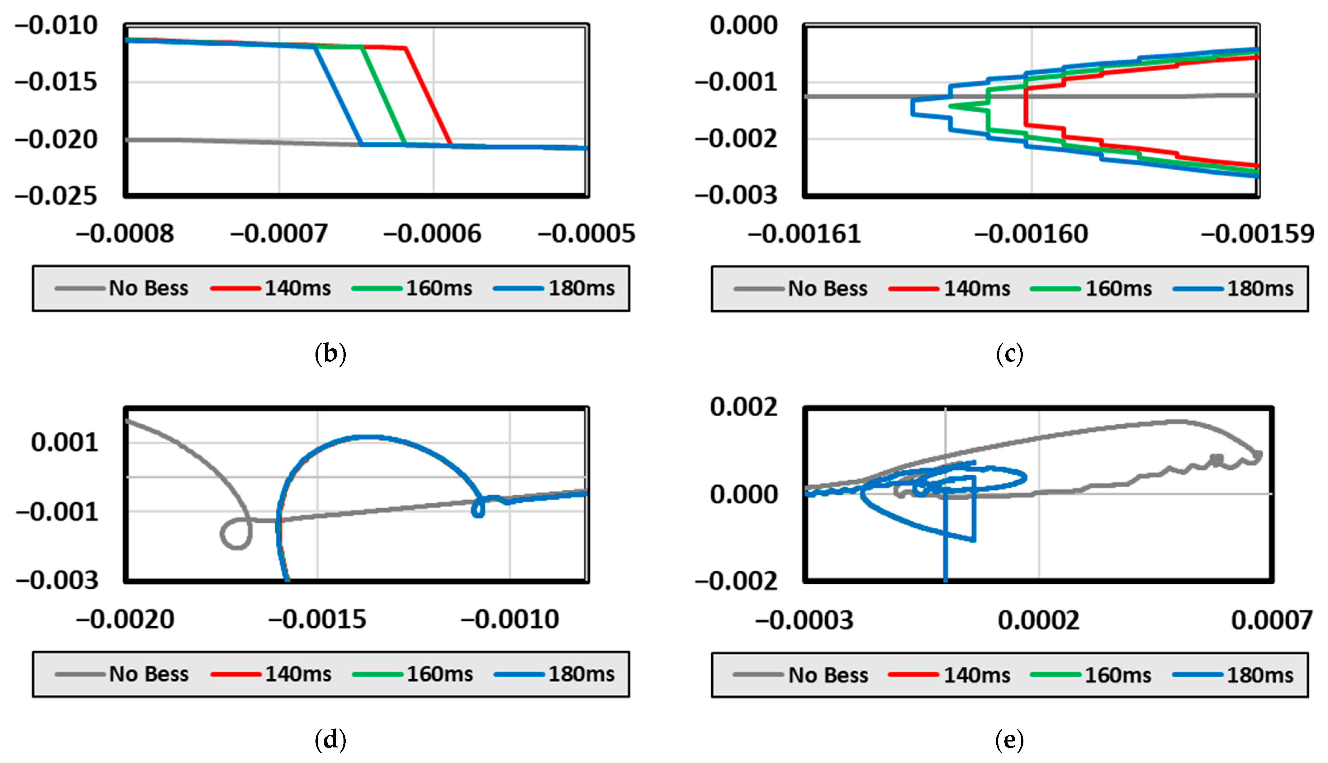 Energies 15 05722 g010b