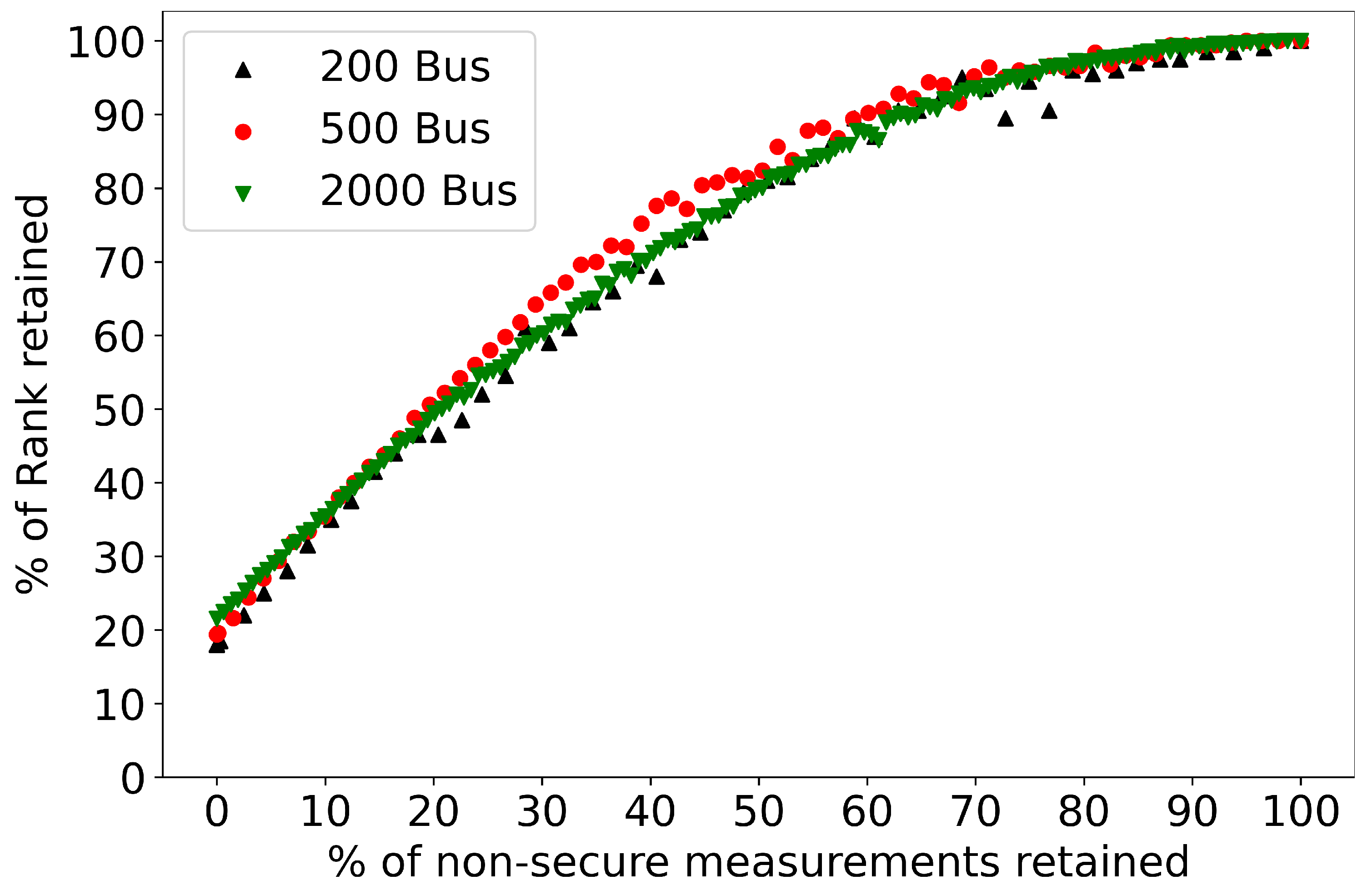 Energies 15 05723 g004