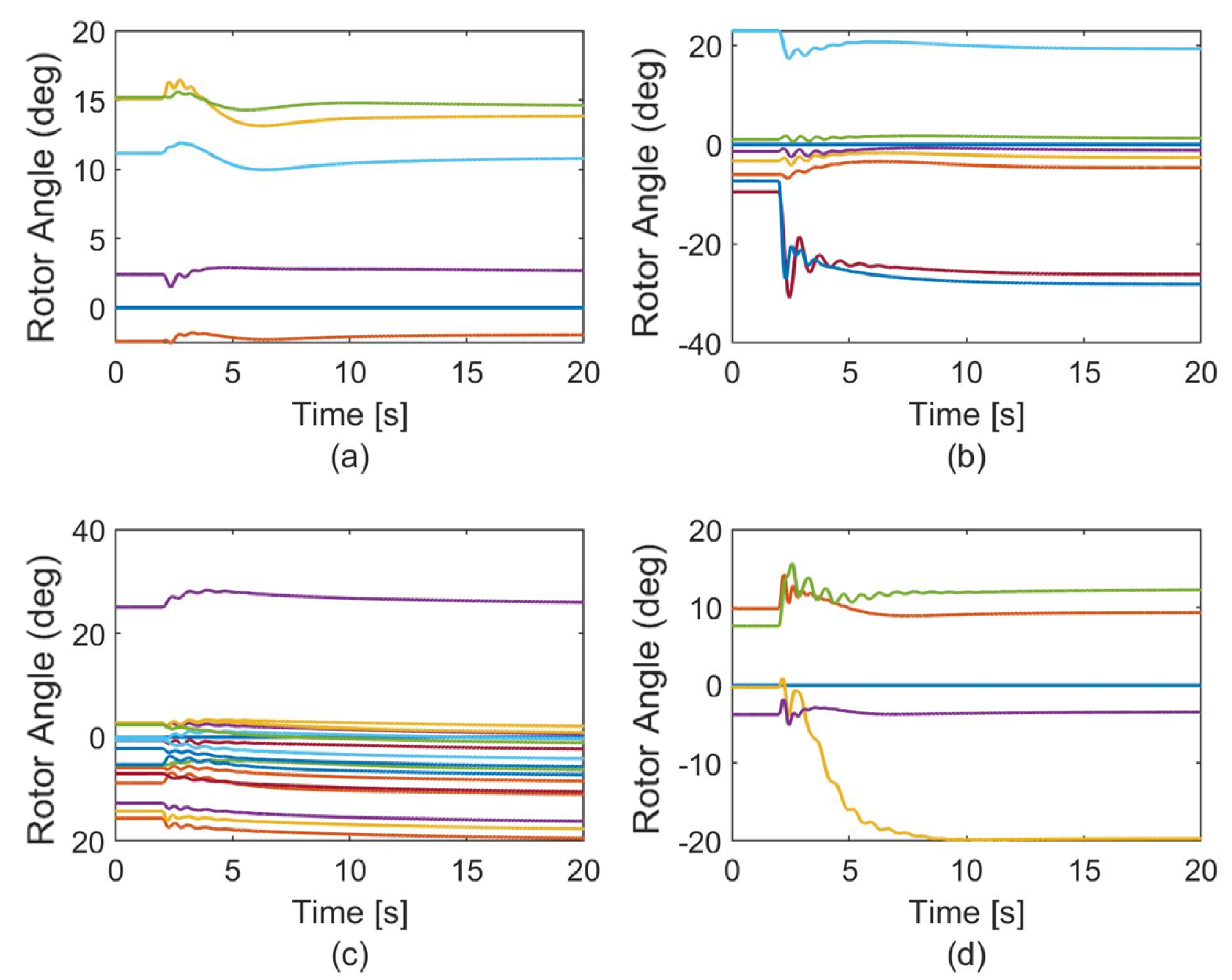 Energies 15 05723 g011