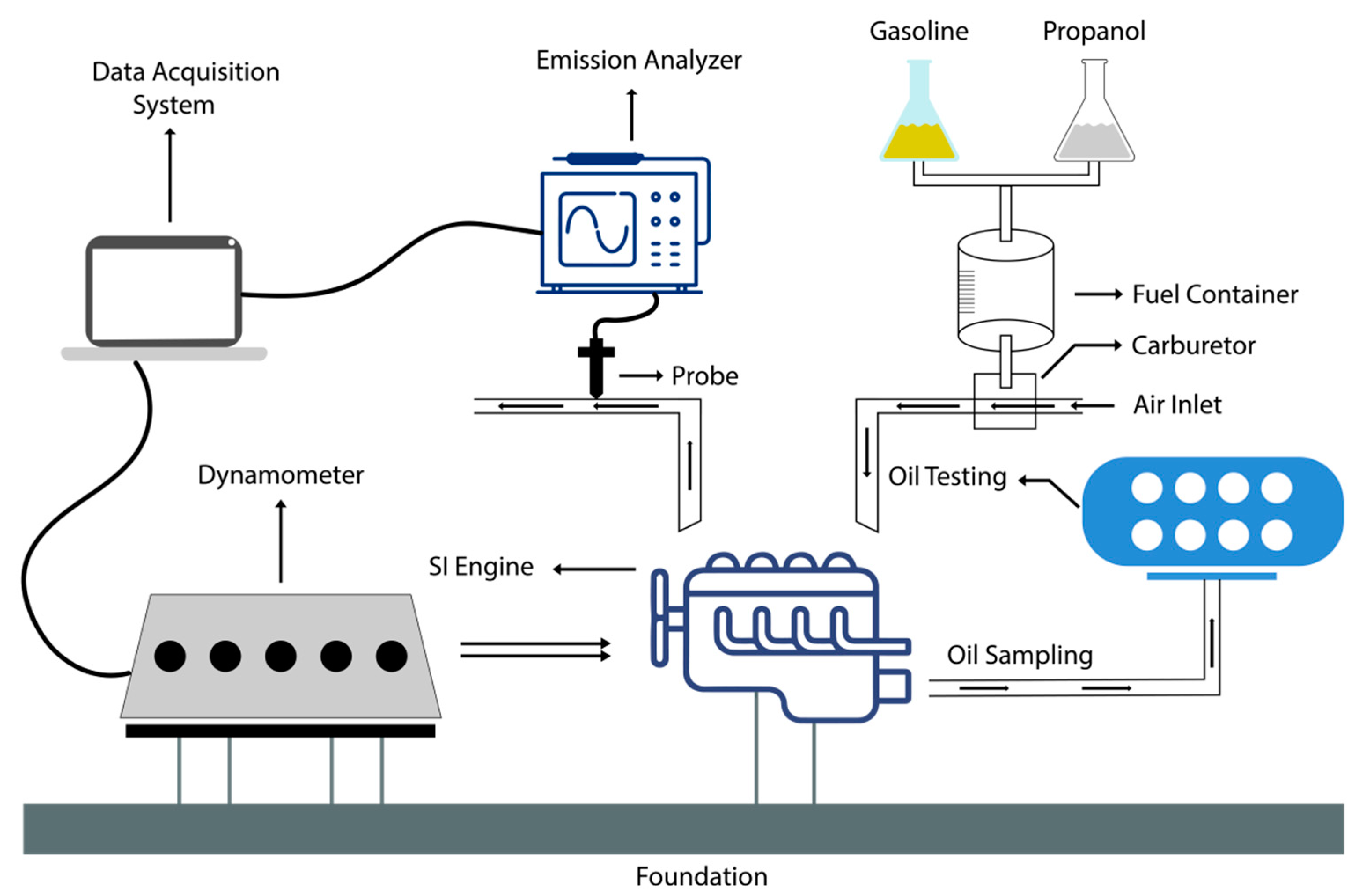 Methanol steam reforming фото 94