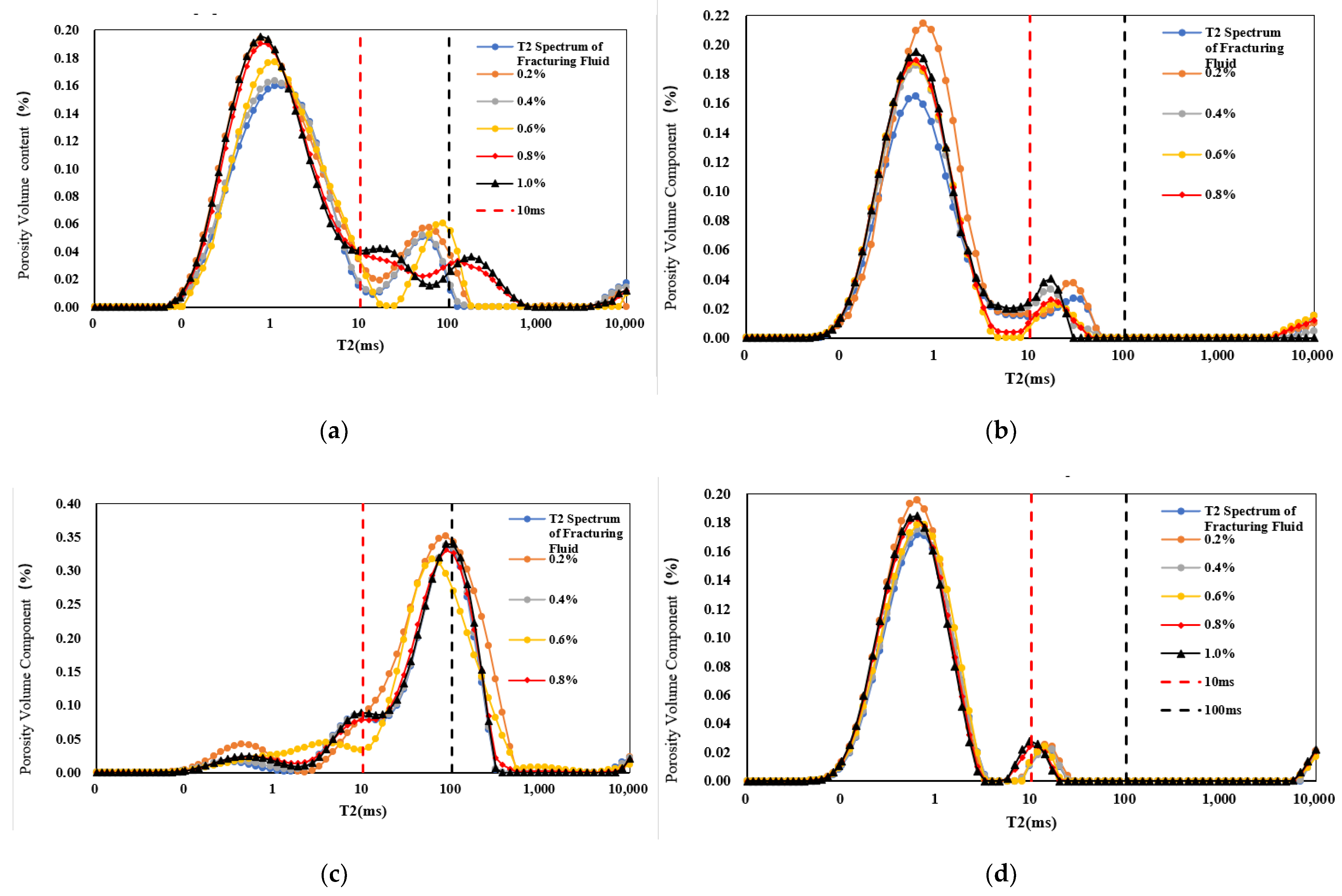 Energies 15 05768 g005