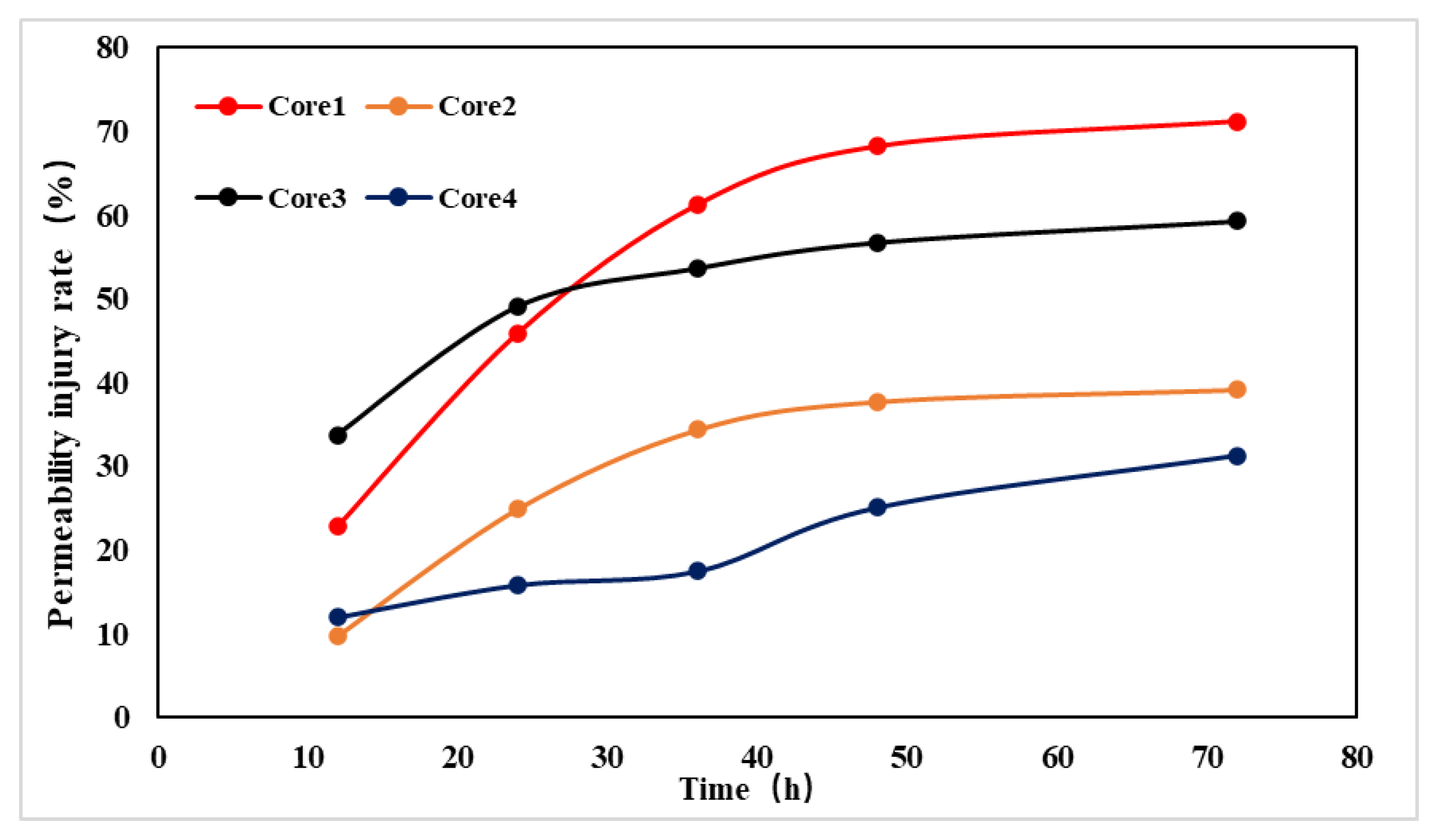 Energies 15 05768 g009