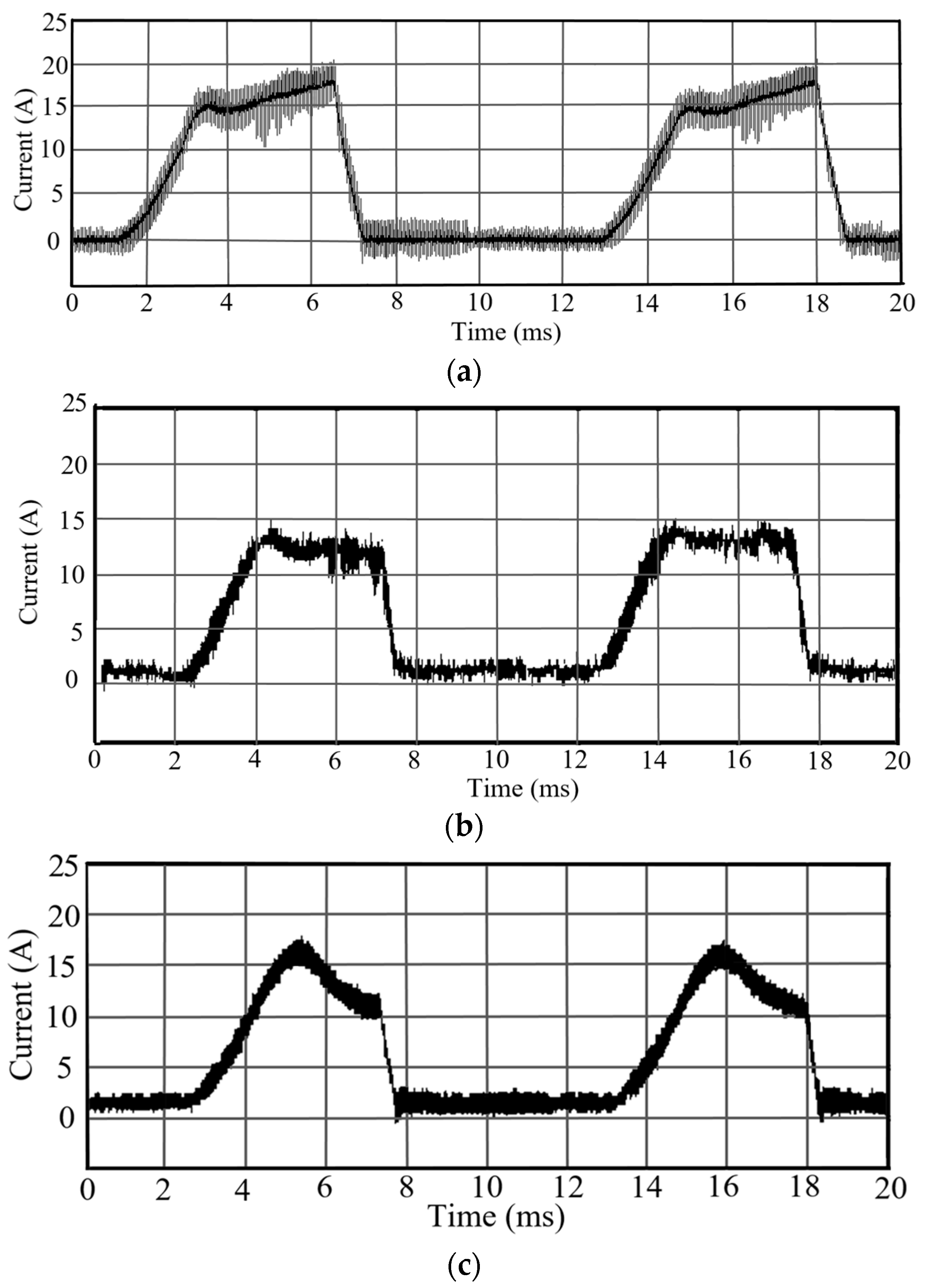 Energies 15 05782 g011
