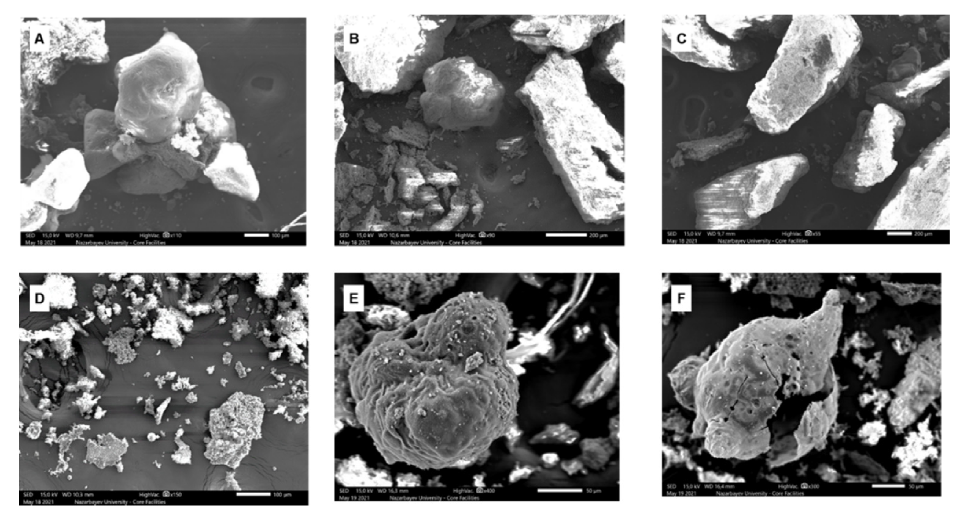 Energies 15 05785 g006