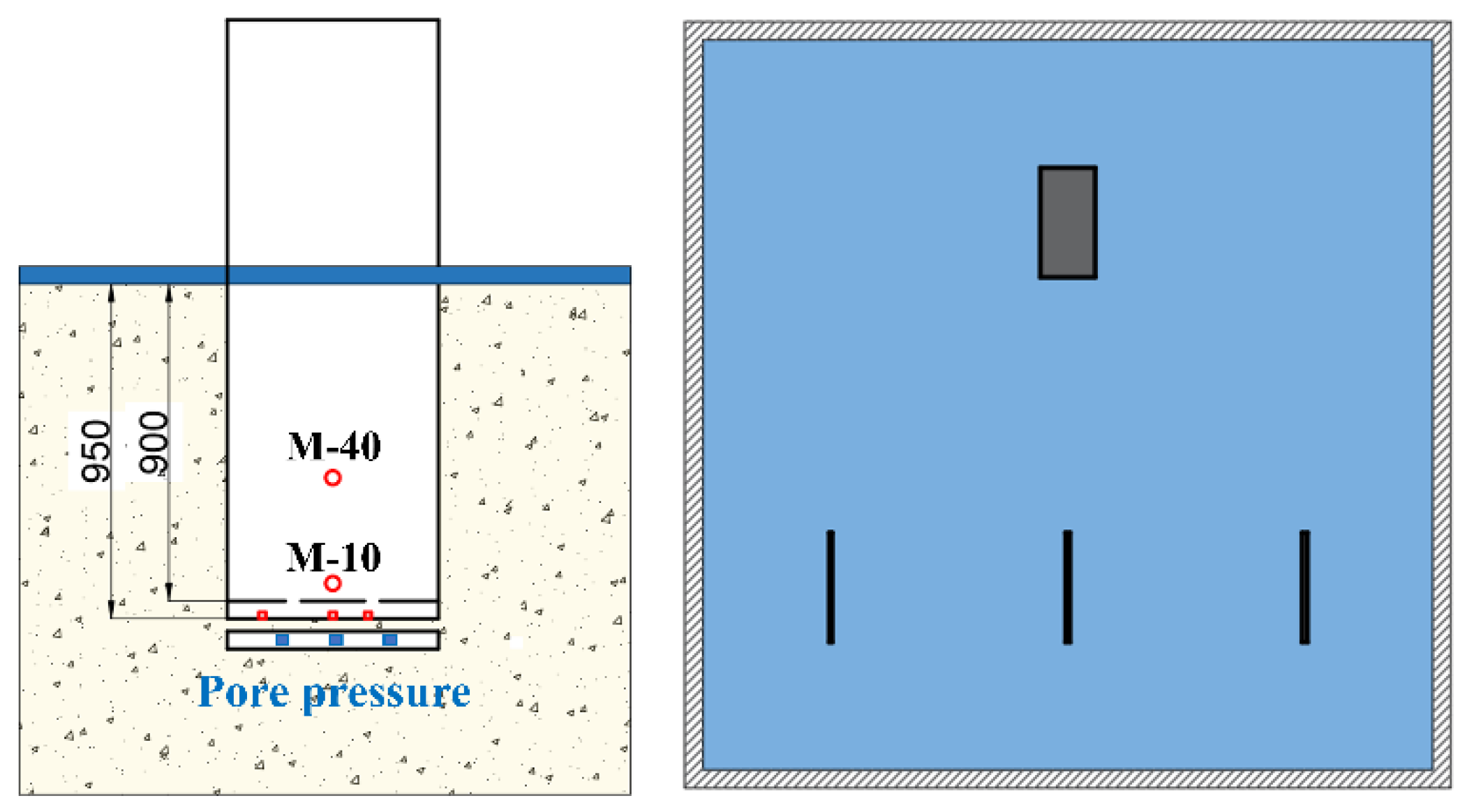 Energies 15 05786 g007