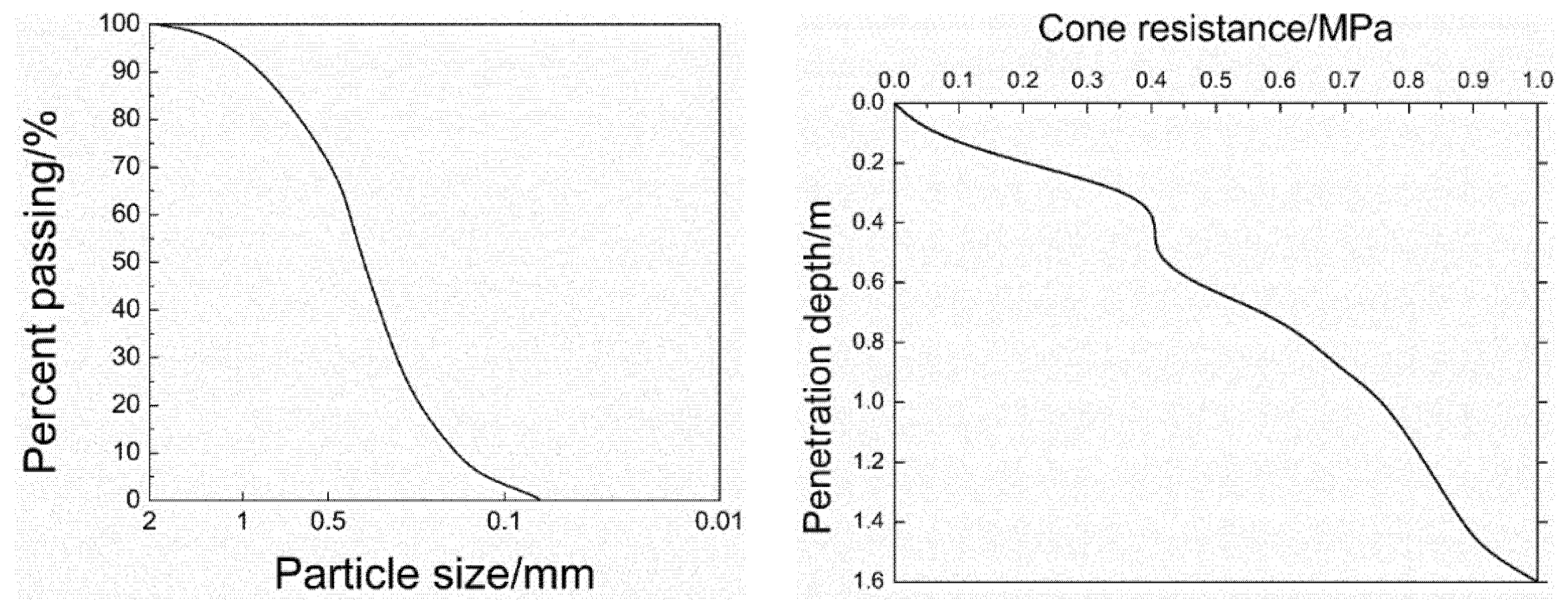 Energies 15 05786 g008