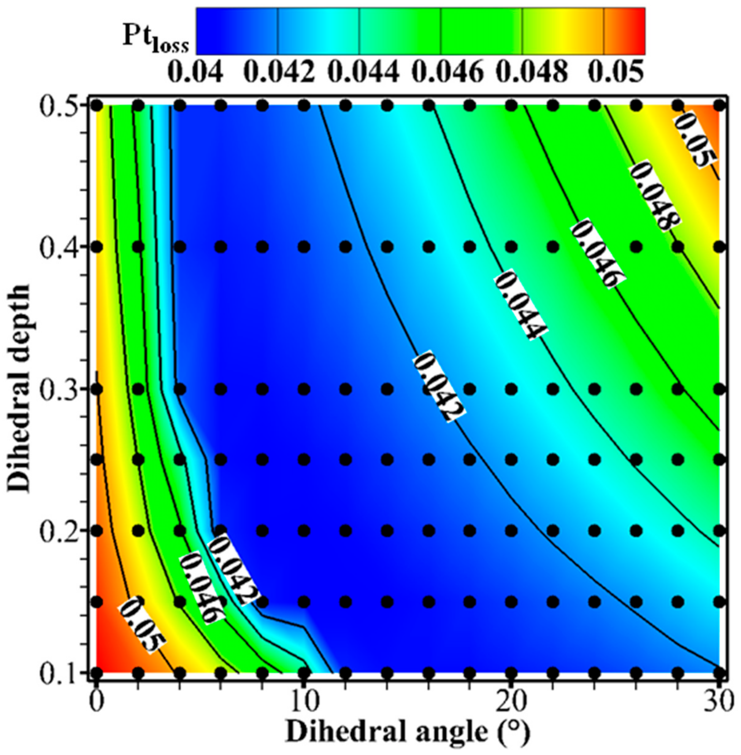 Energies 15 05791 g014