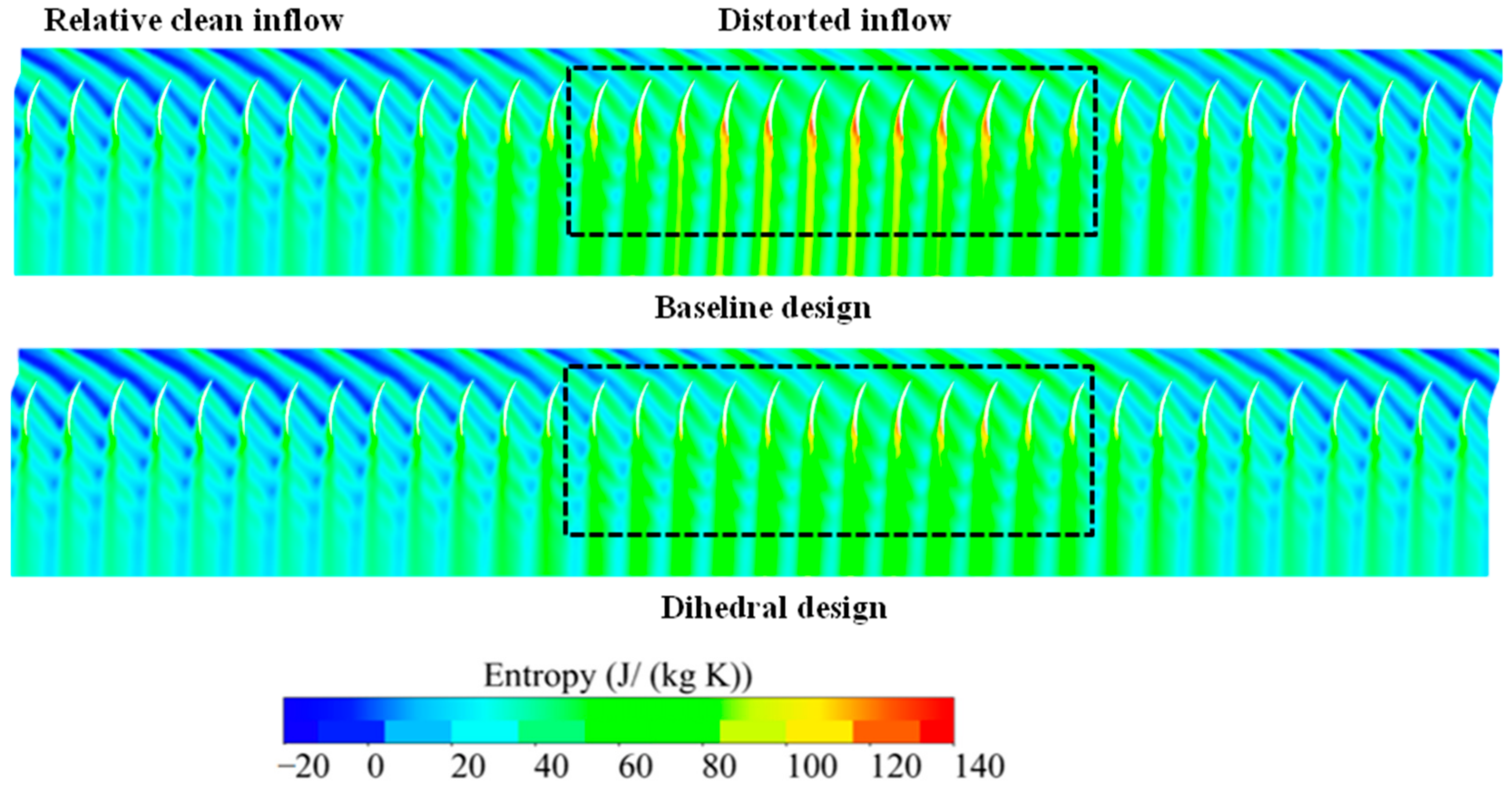 Energies 15 05791 g023