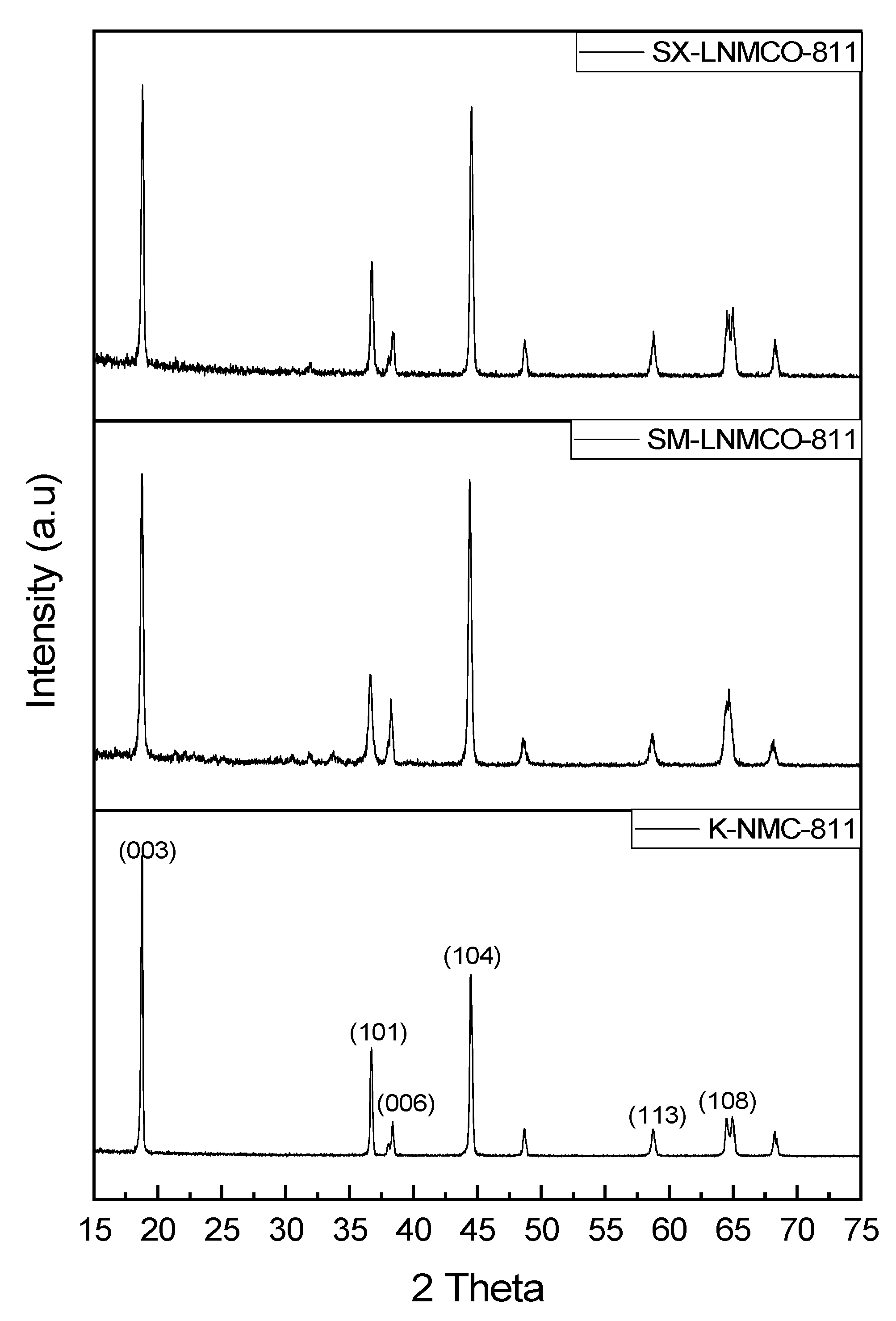 Energies 15 05794 g003