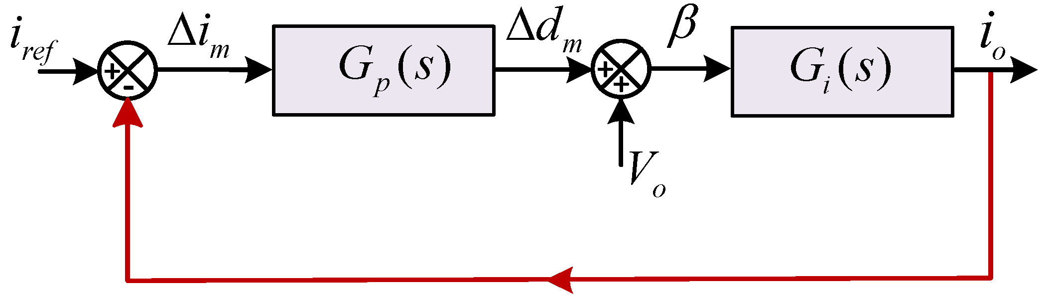 Energies 15 05802 g004