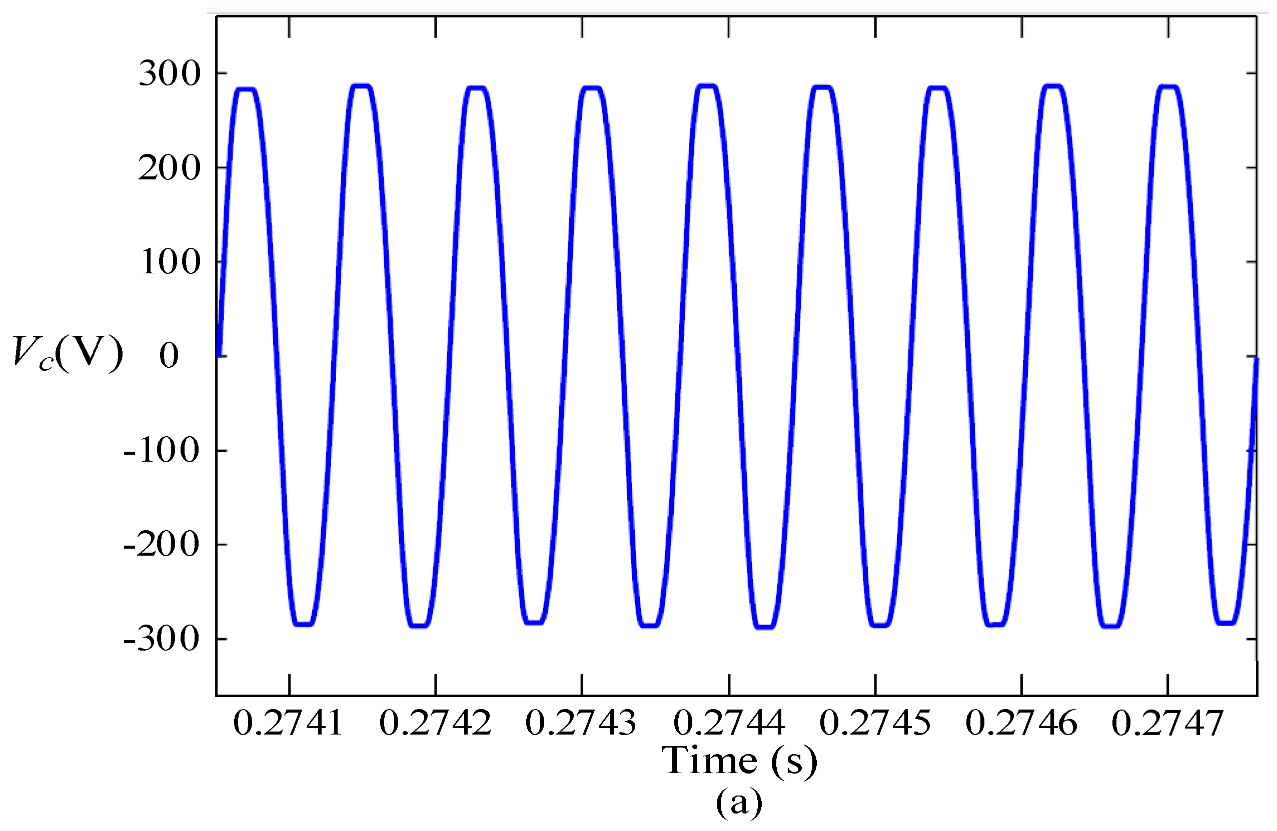 Energies 15 05802 g009a