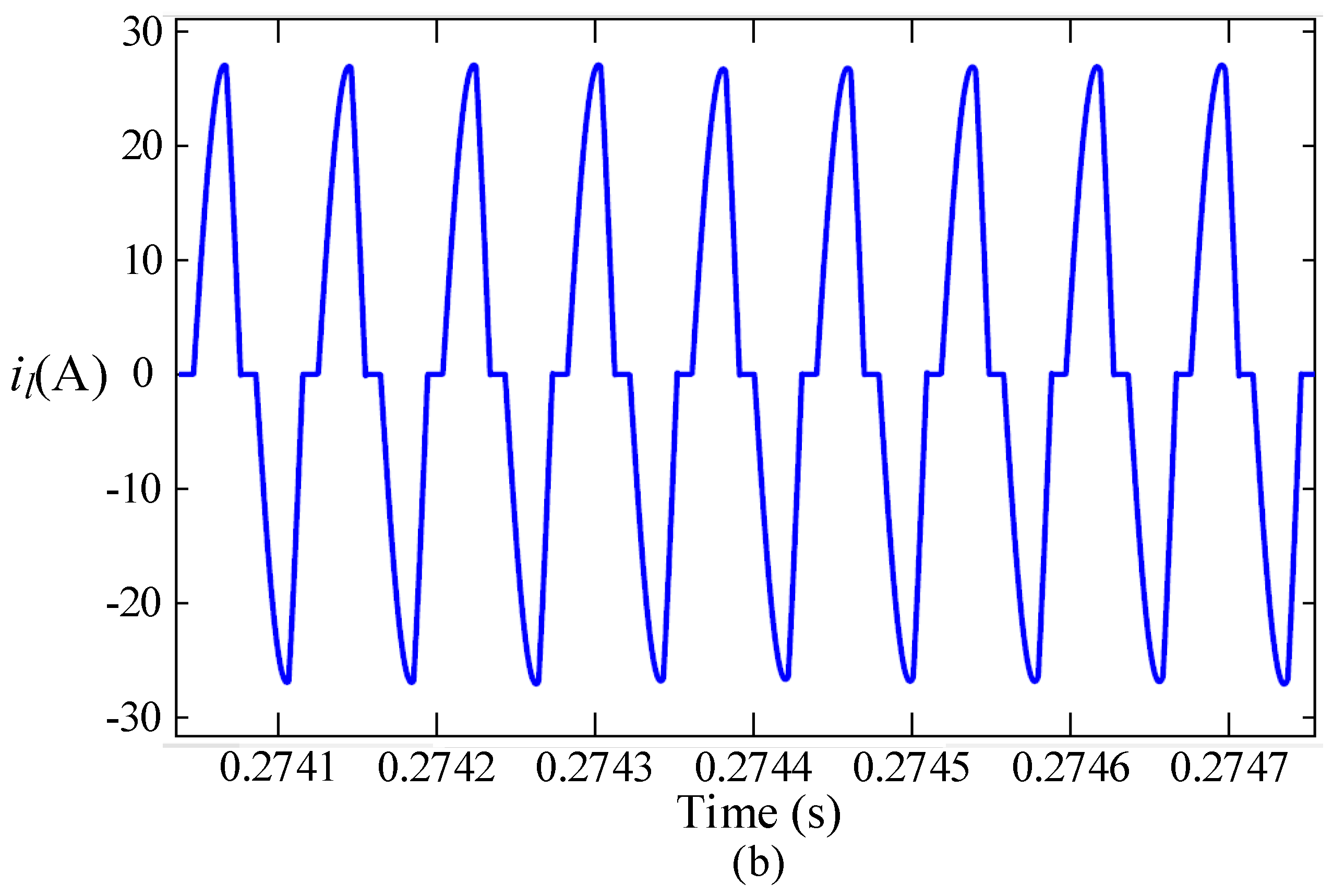 Energies 15 05802 g009b