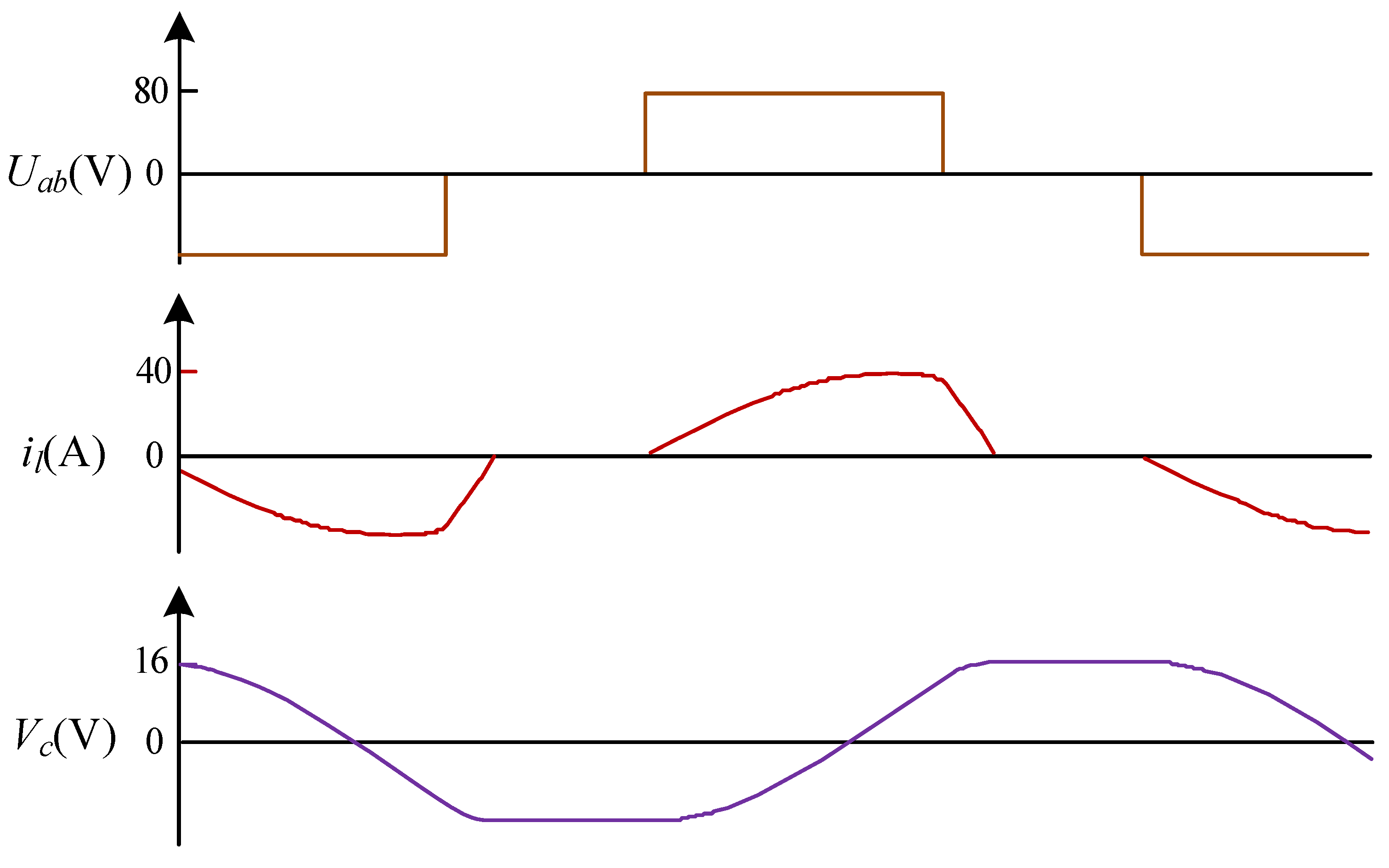 Energies 15 05802 g011