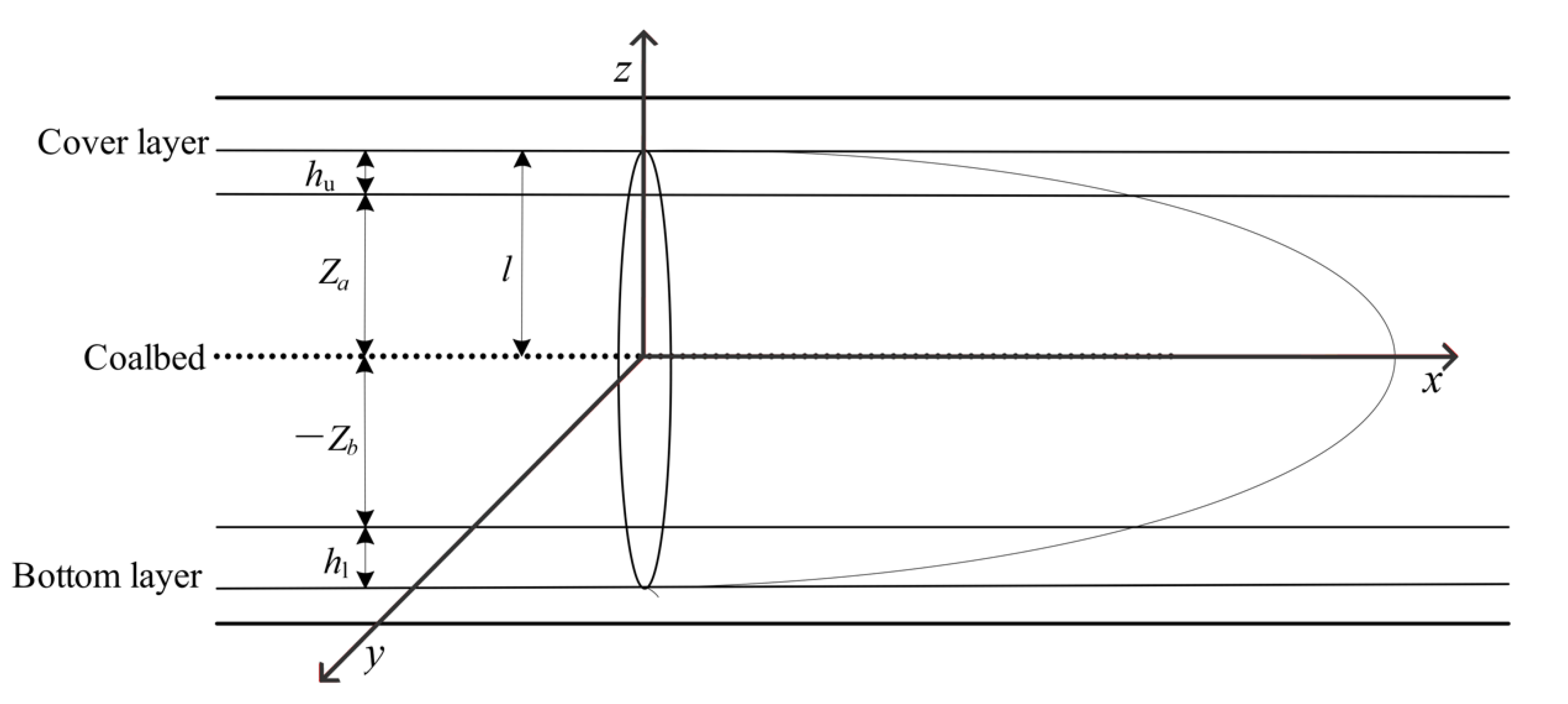 Energies 15 05811 g002