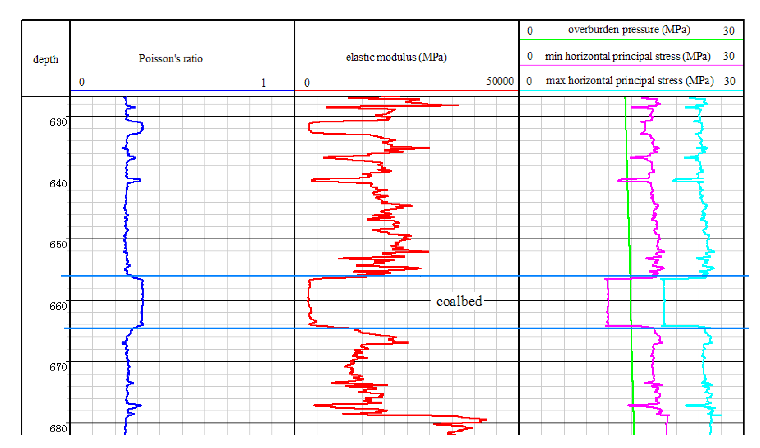 Energies 15 05811 g005