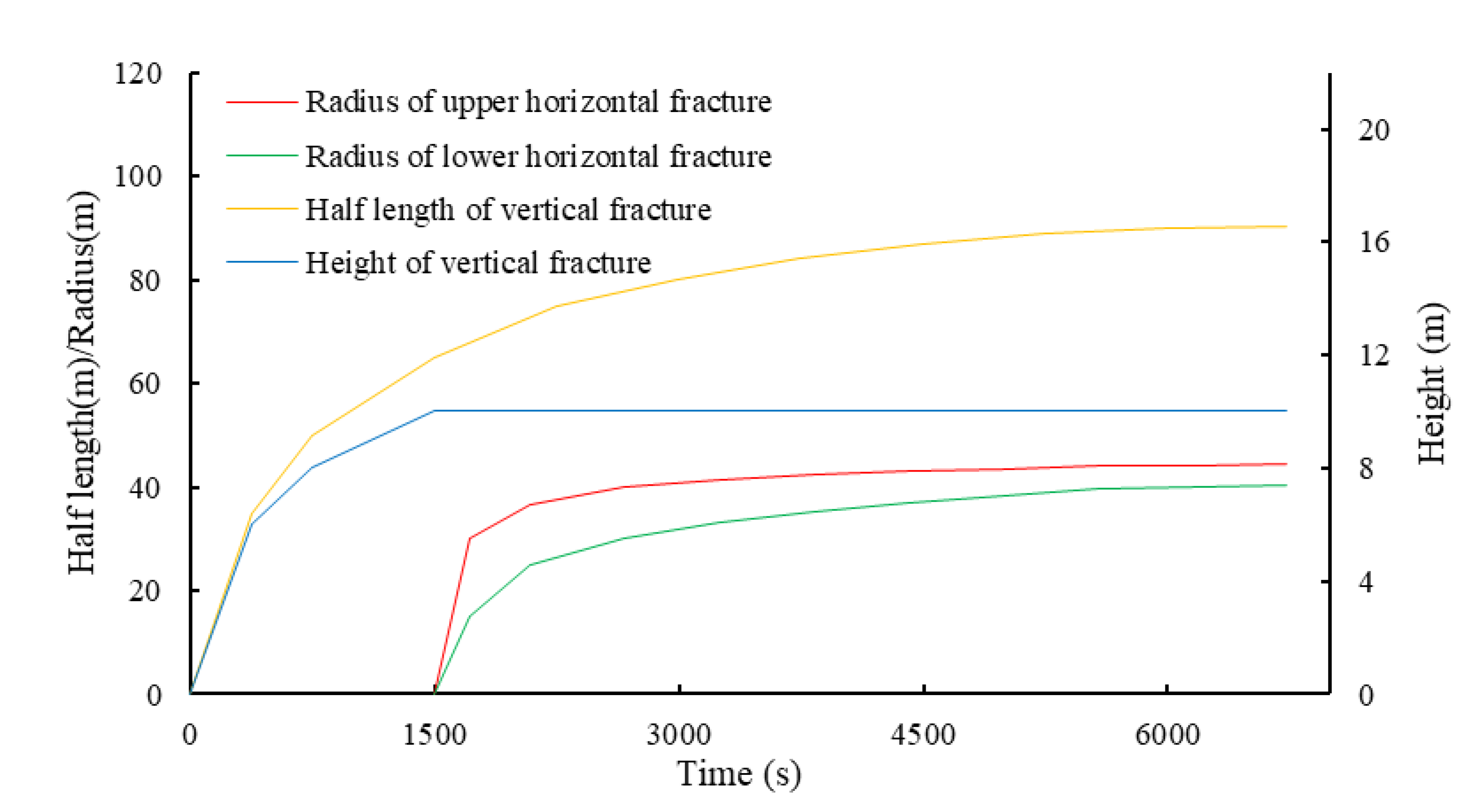 Energies 15 05811 g008
