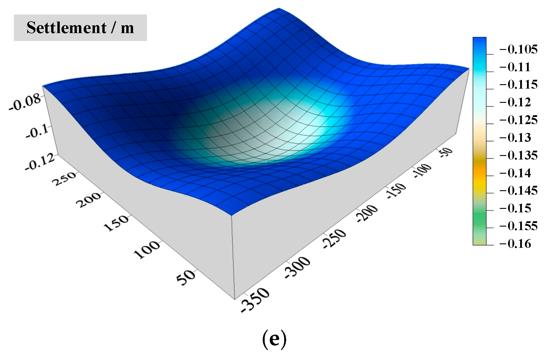 Energies 15 05845 g005b