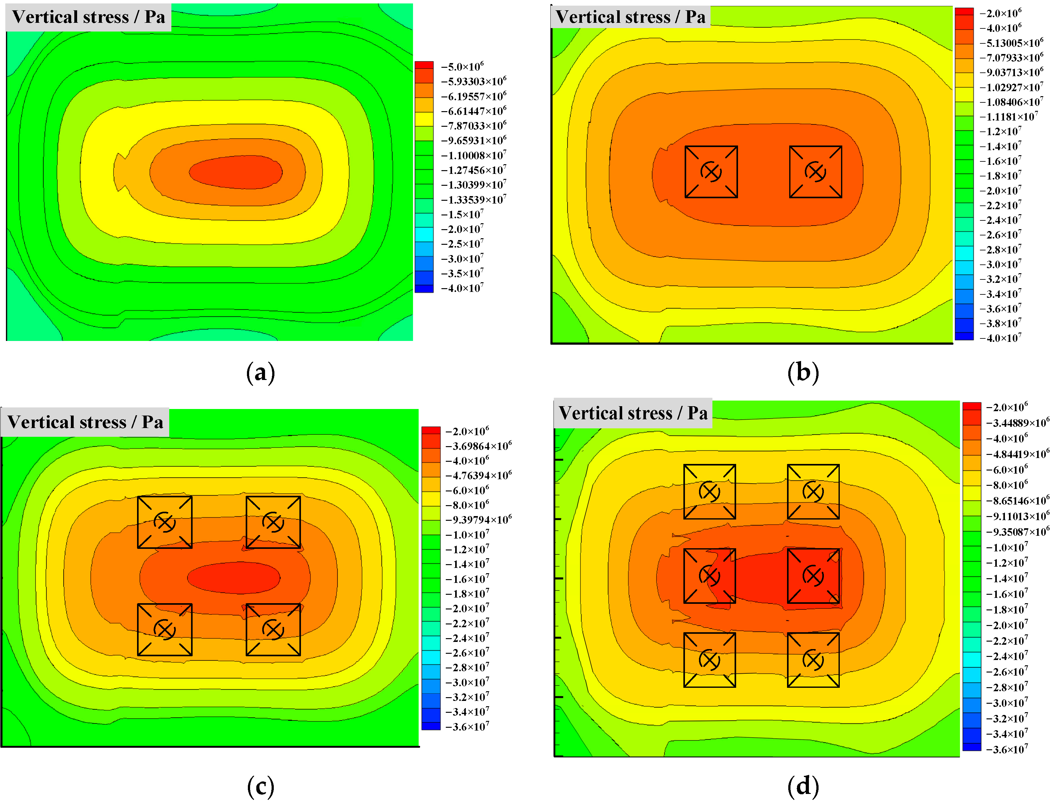 Energies 15 05845 g006a
