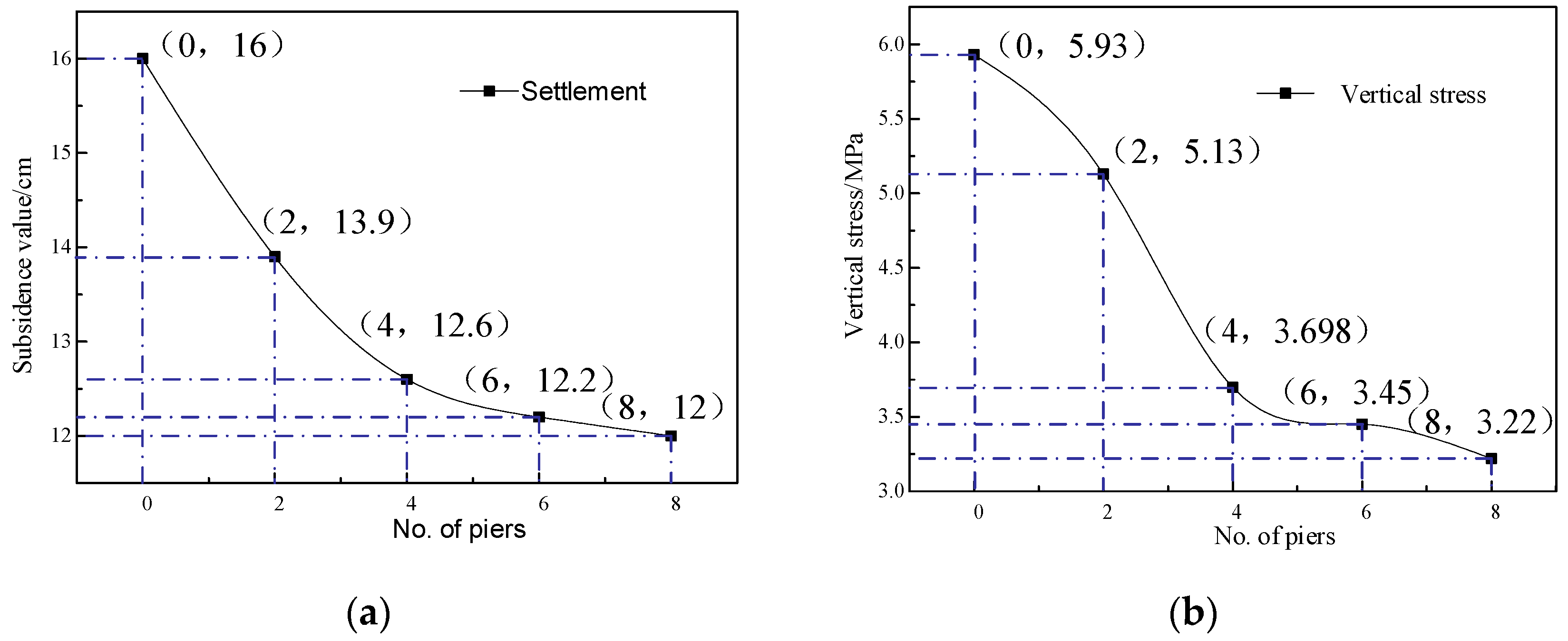 Energies 15 05845 g007