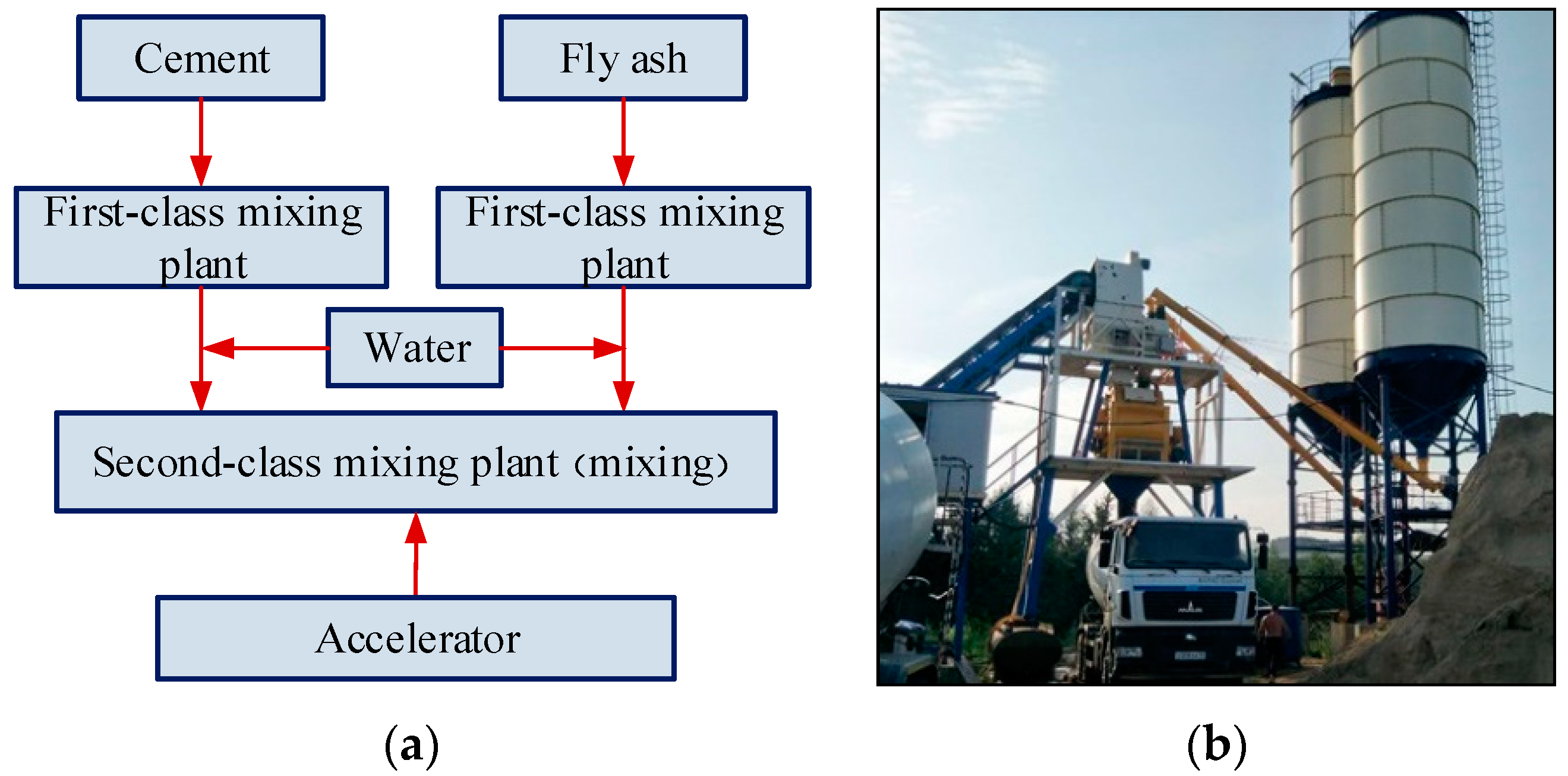 Energies 15 05845 g008