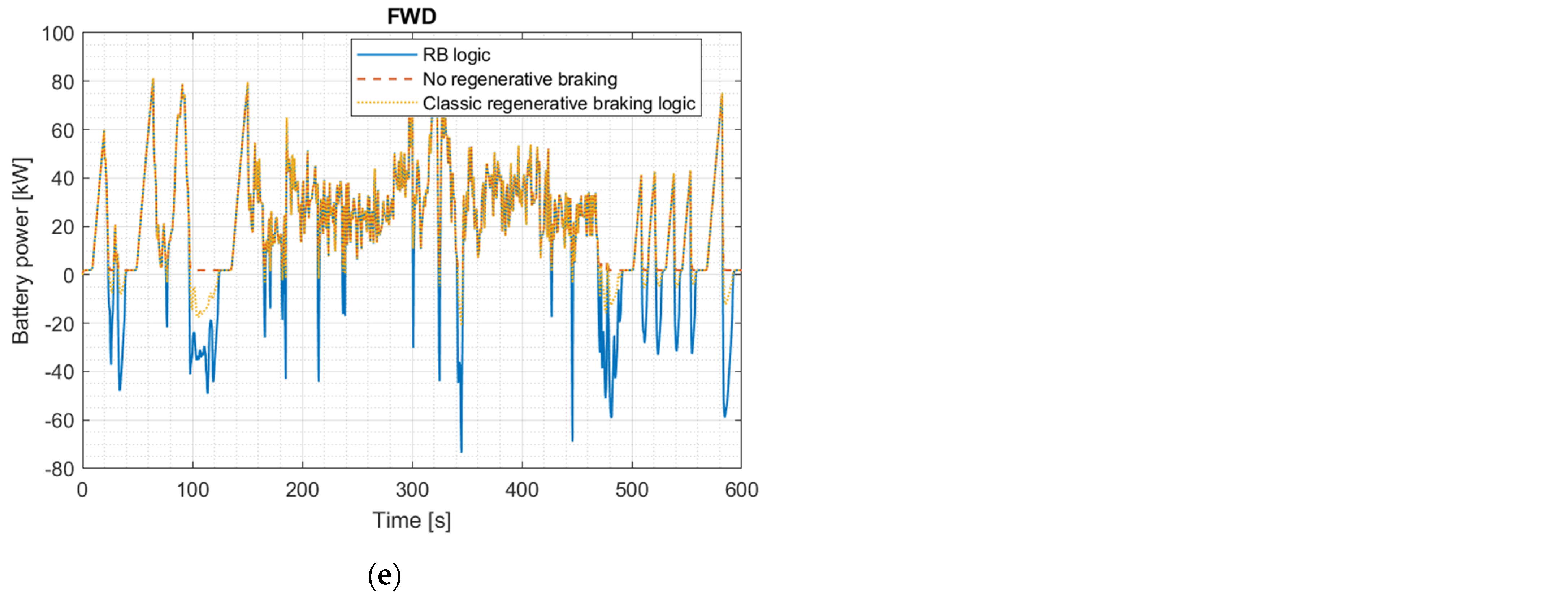 Energies 15 05846 g017b