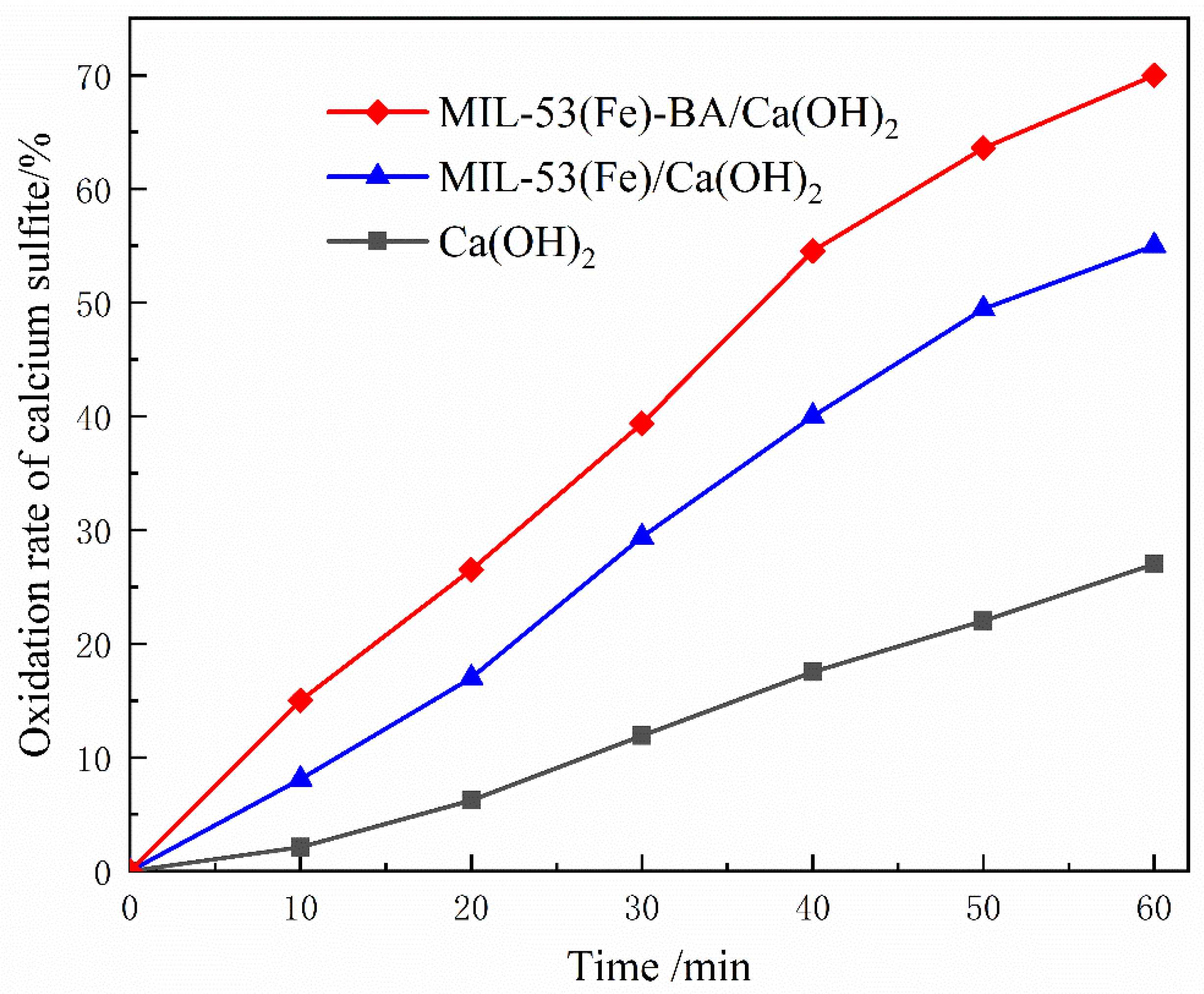 Energies 15 05851 g007