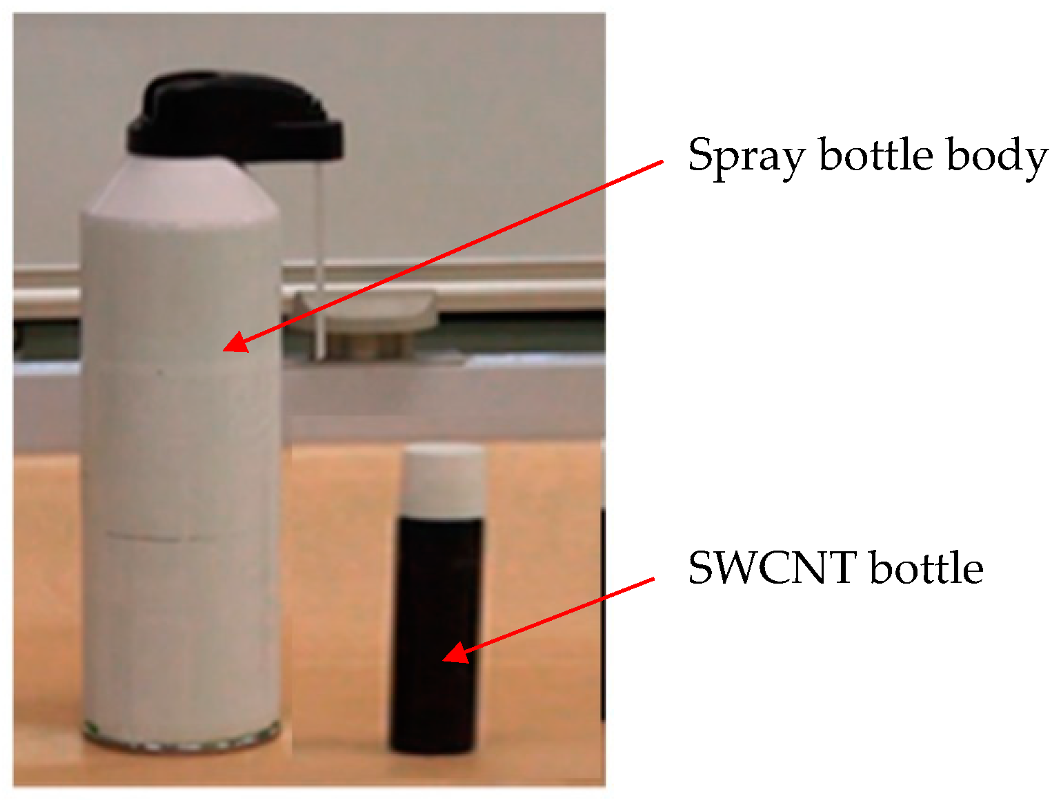 Energies 15 05854 g003 Energies 15 05854 g003
