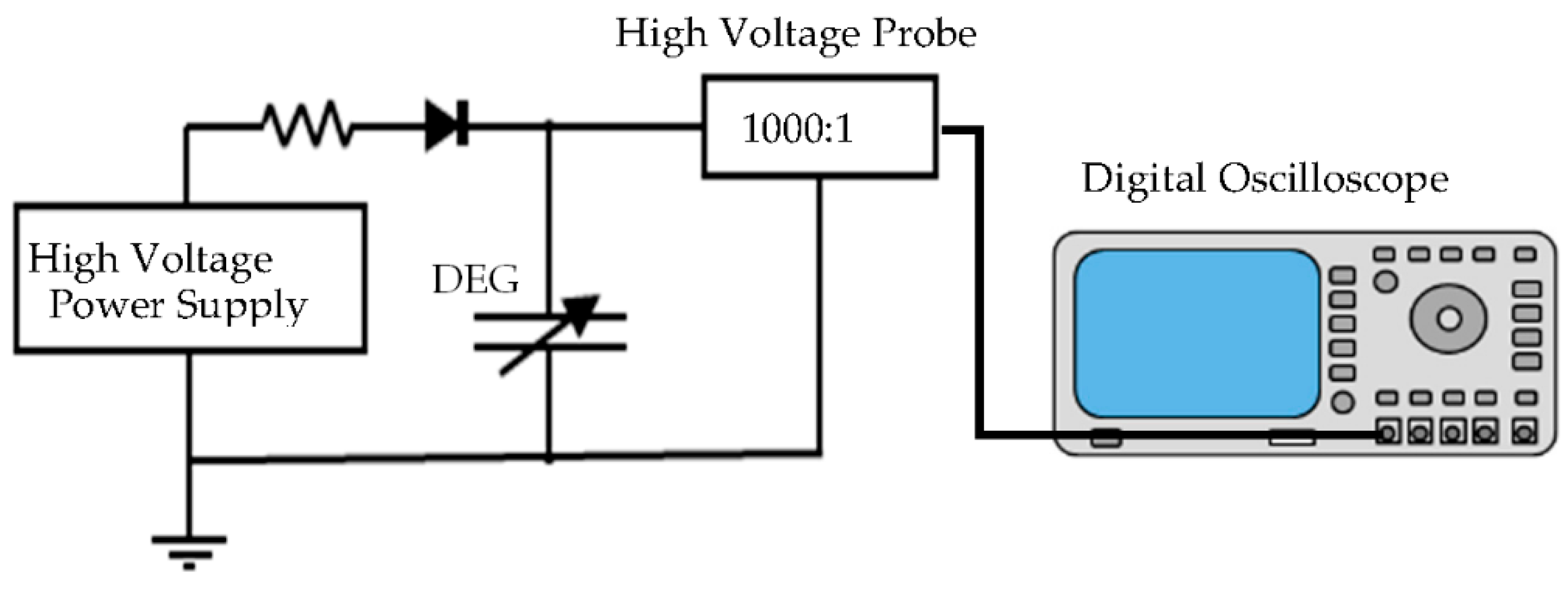 Energies 15 05854 g004 Energies 15 05854 g004