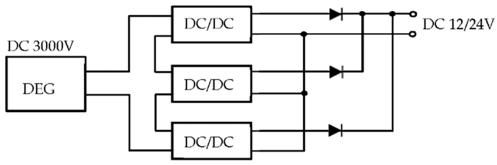 Energies 15 05854 g006 Energies 15 05854 g006
