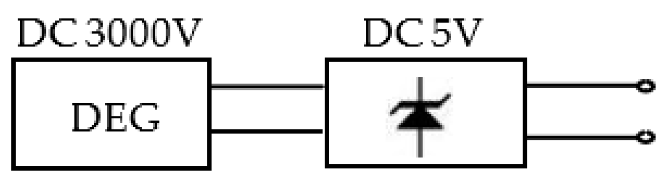 Energies 15 05854 g011 Energies 15 05854 g011