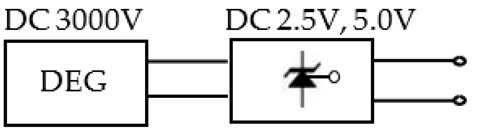 Energies 15 05854 g013 Energies 15 05854 g013