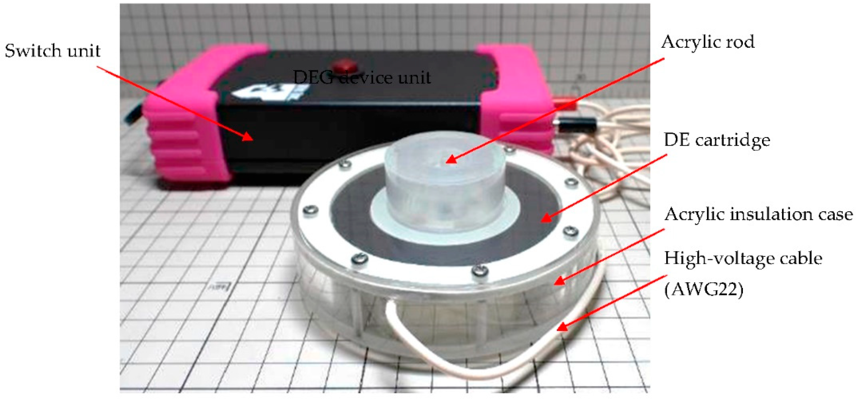 Energies 15 05854 g016 Energies 15 05854 g016