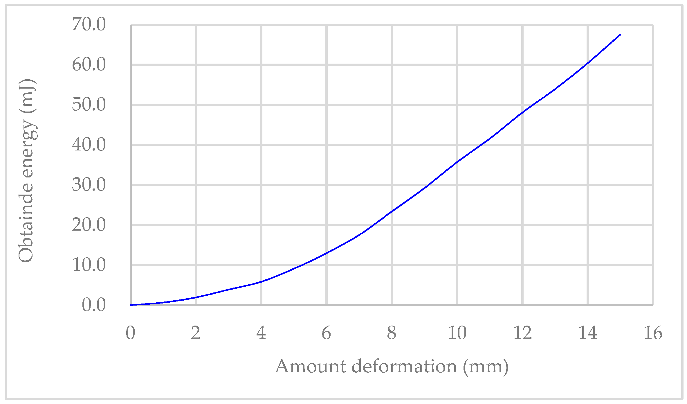 Energies 15 05854 g017 Energies 15 05854 g017