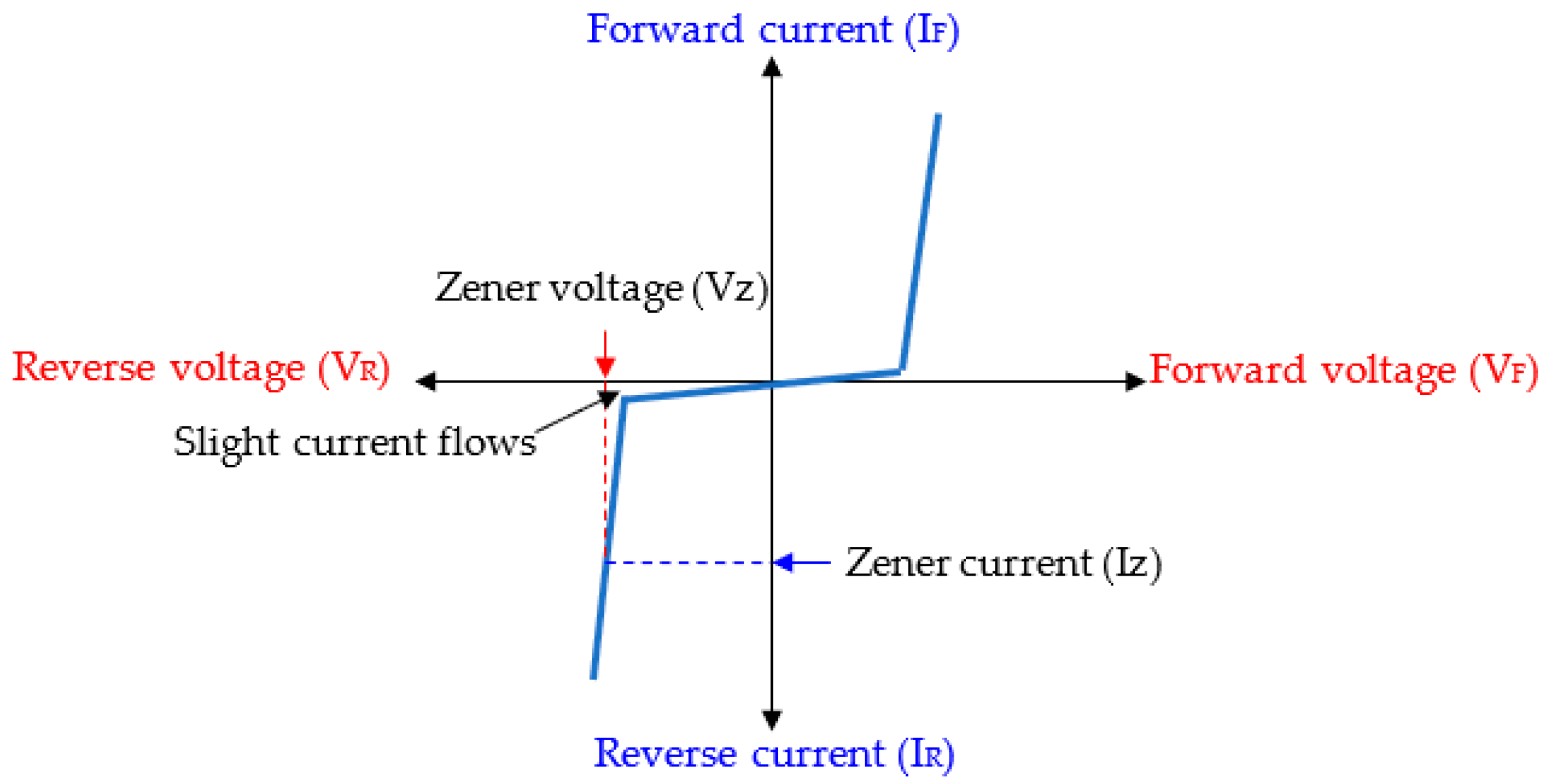 Energies 15 05854 g018 Energies 15 05854 g018
