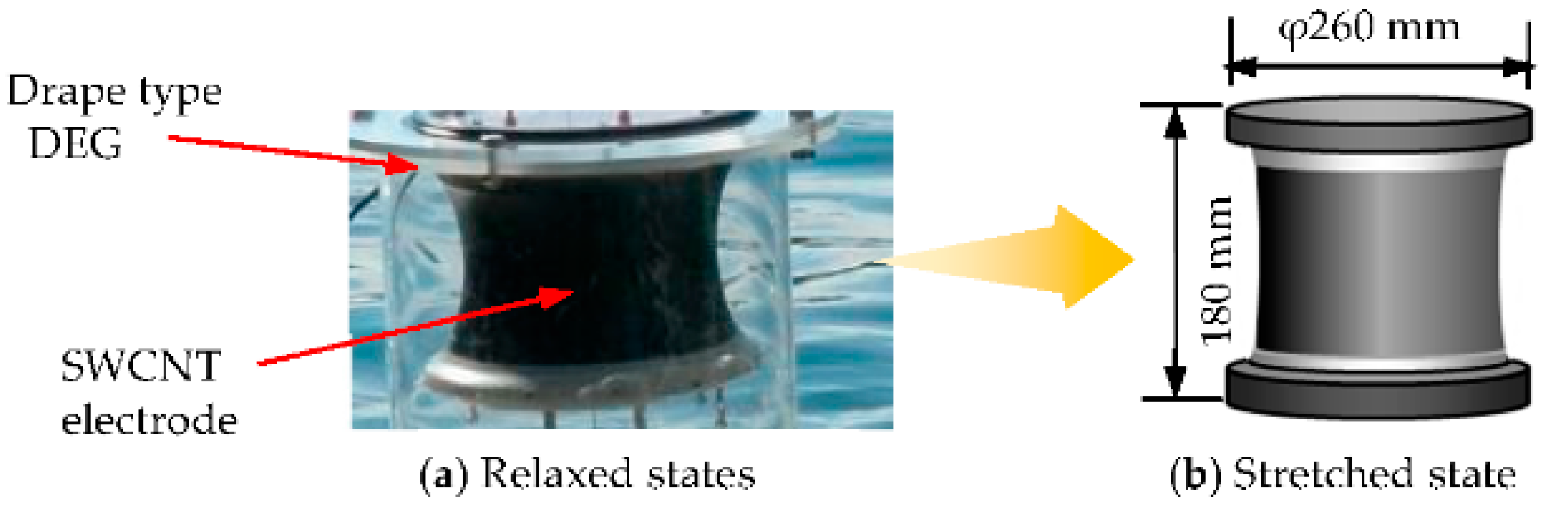 Energies 15 05854 g019 Energies 15 05854 g019