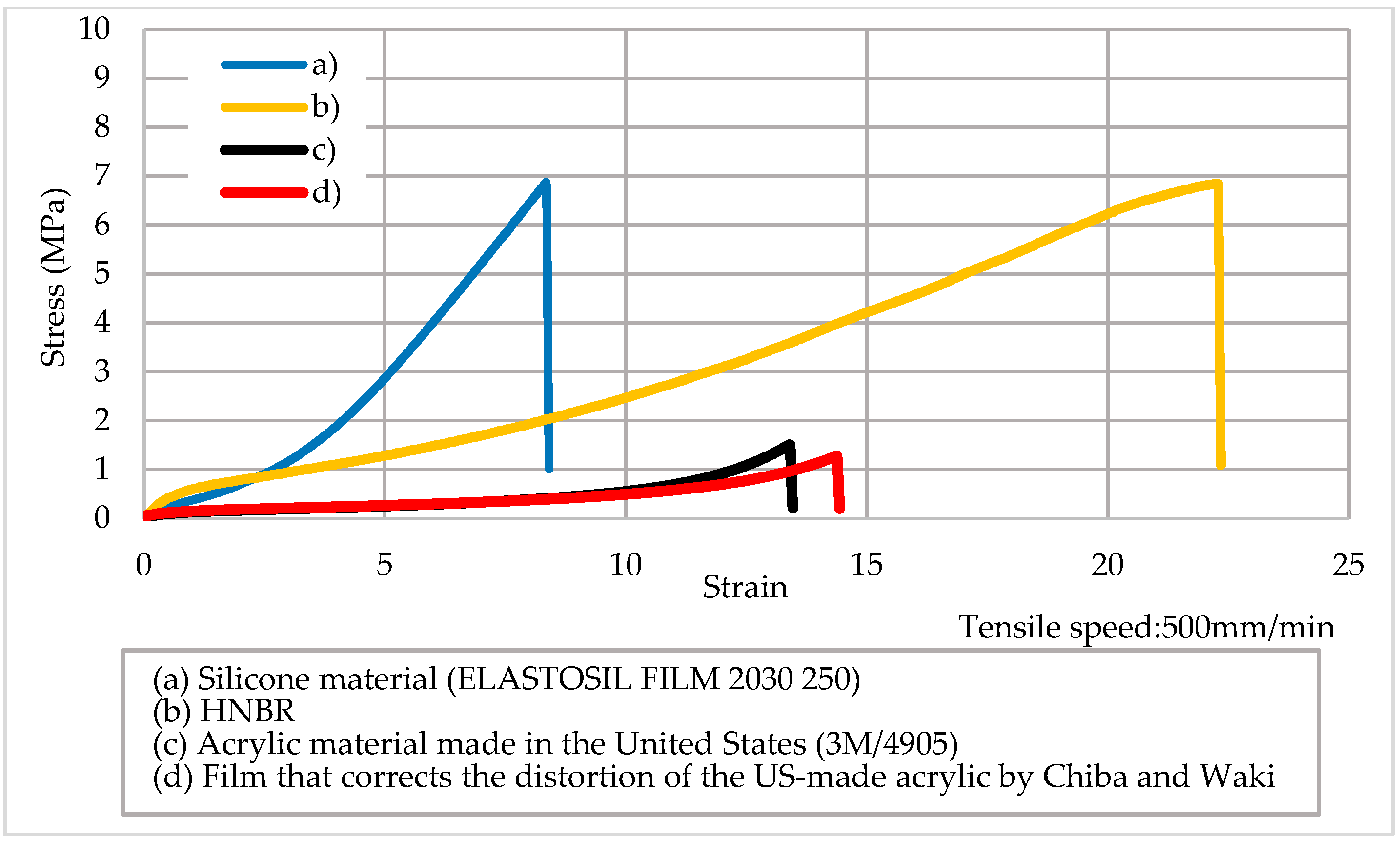 Energies 15 05854 g020 Energies 15 05854 g020