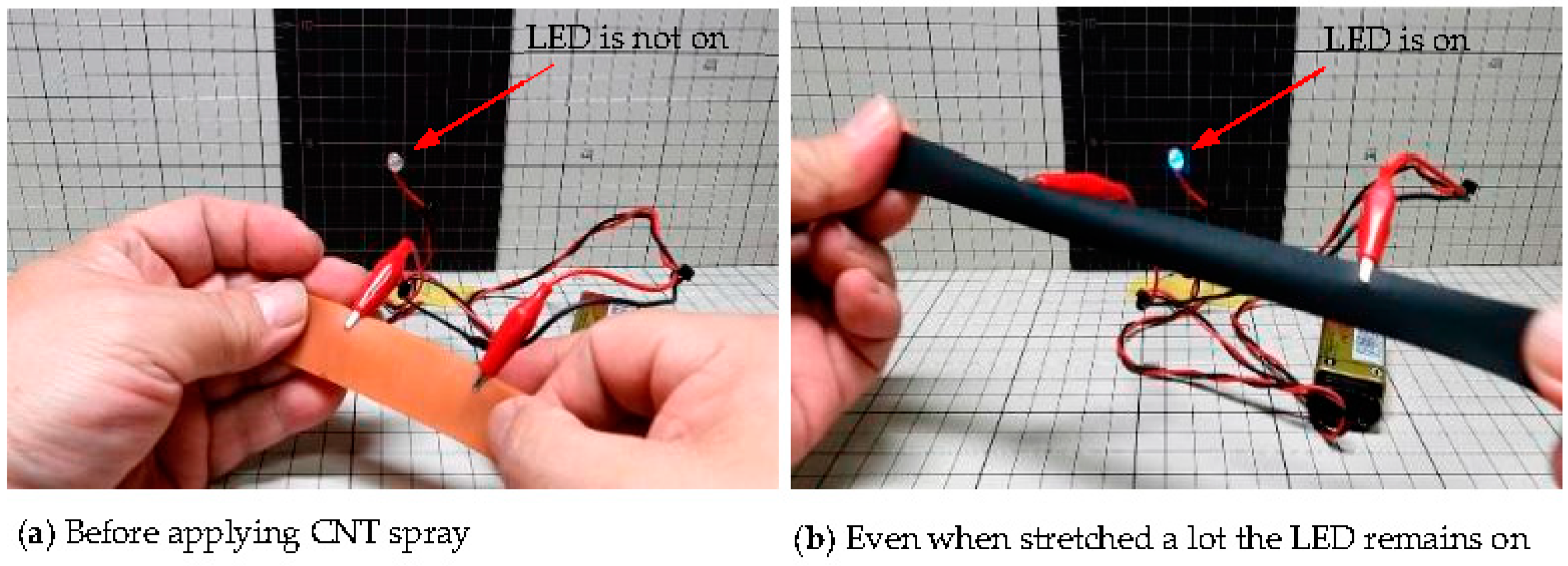 Energies 15 05854 g021 Energies 15 05854 g021