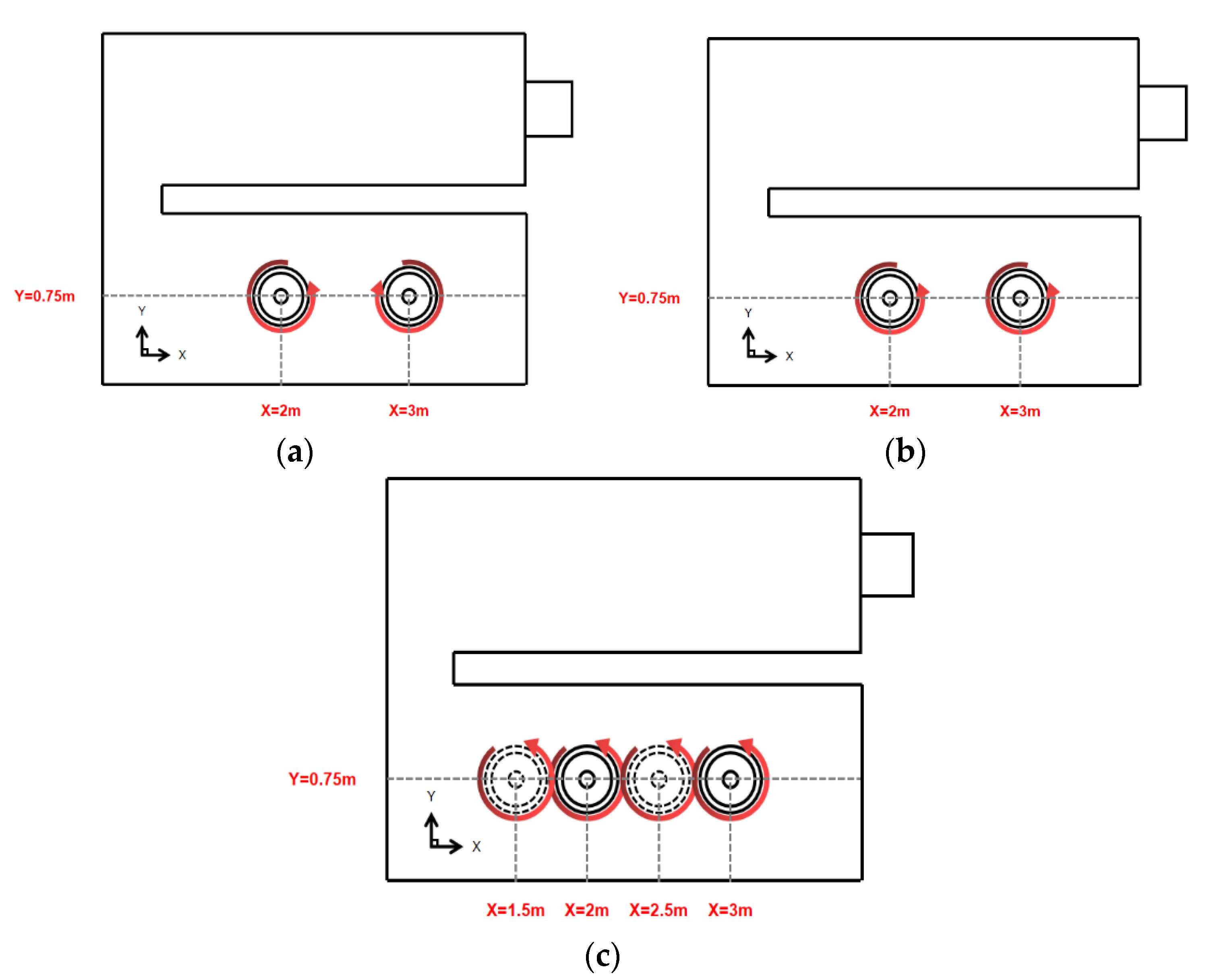 Energies 15 05855 g003