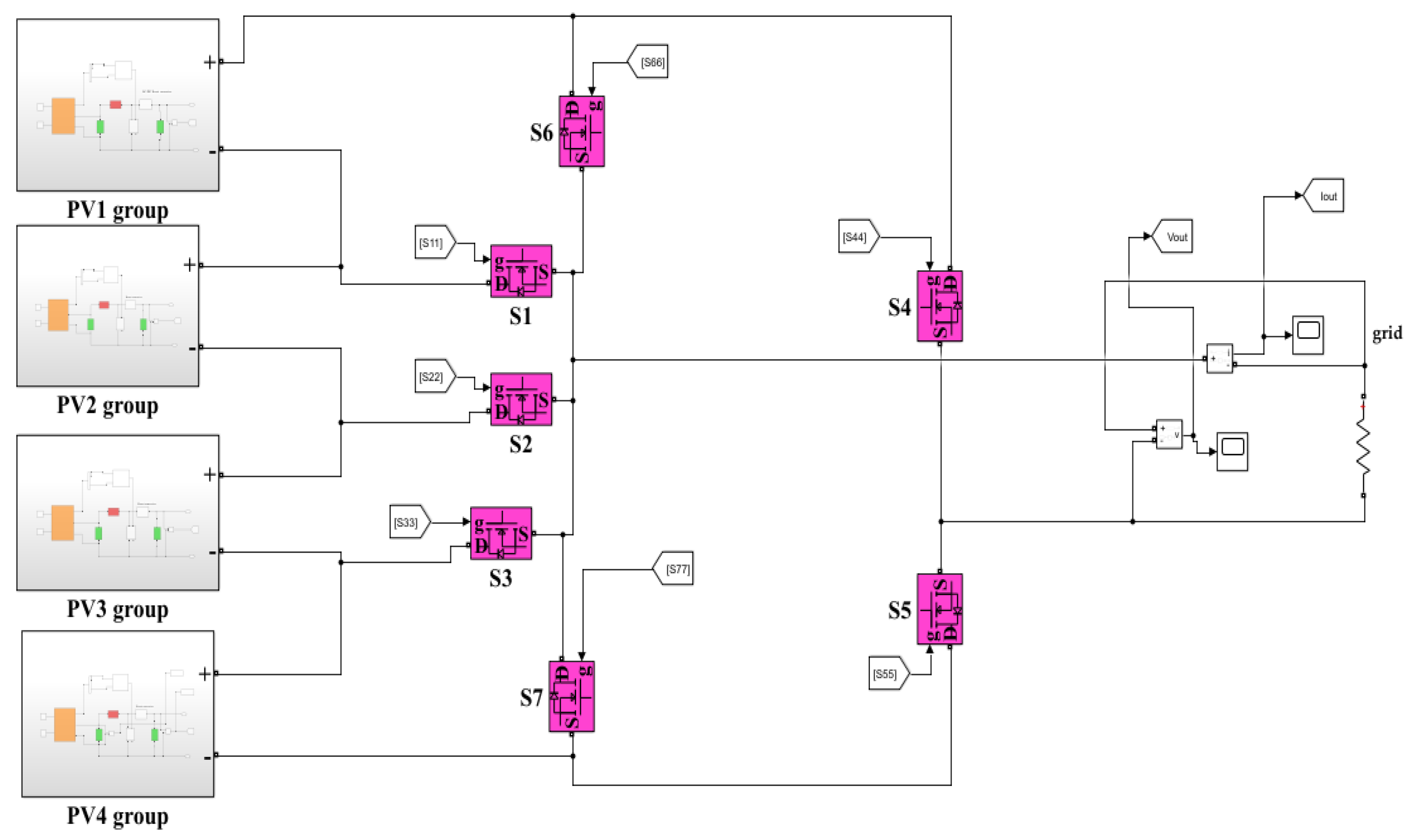 Energies 15 05857 g019