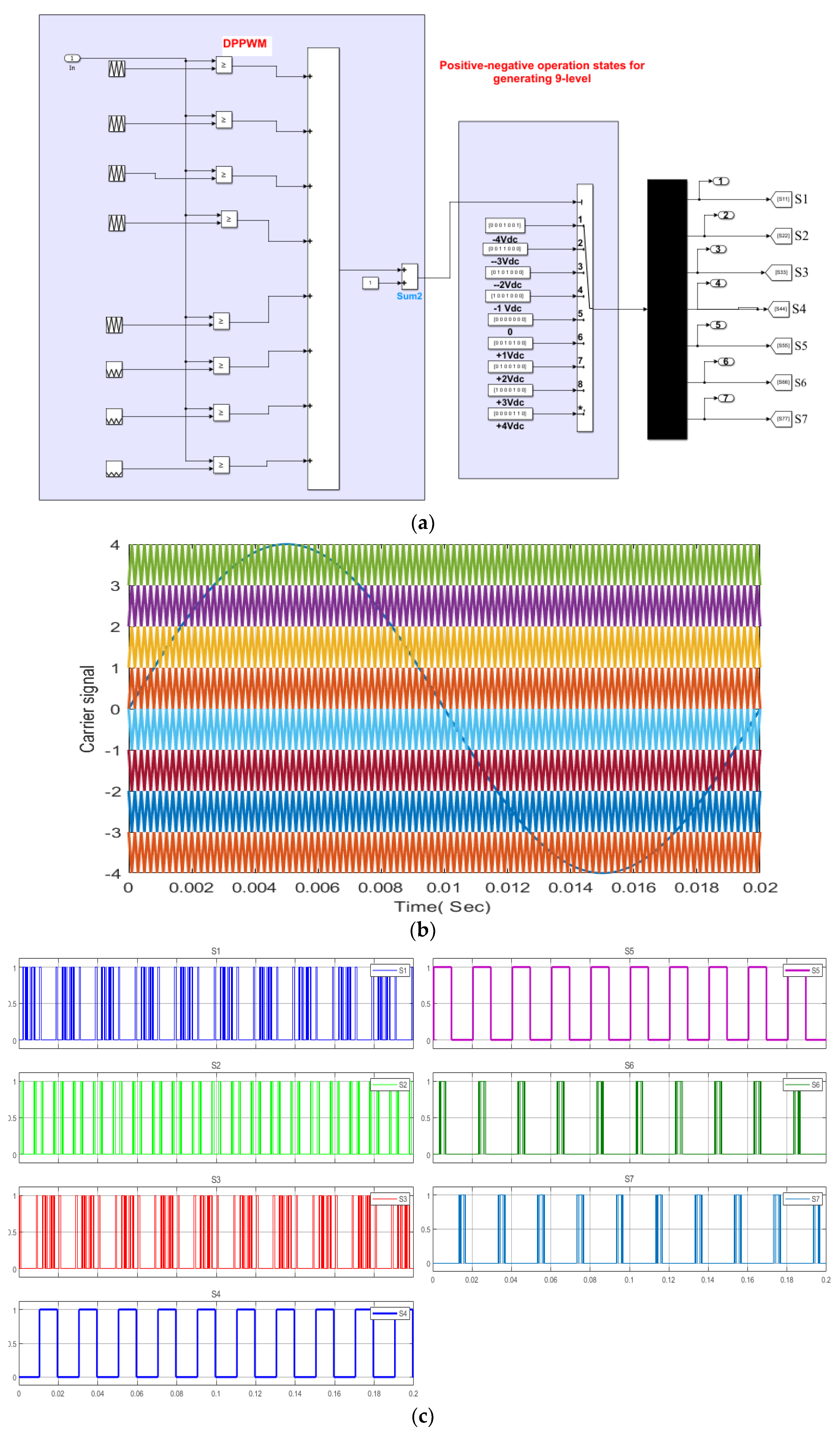 Energies 15 05857 g023