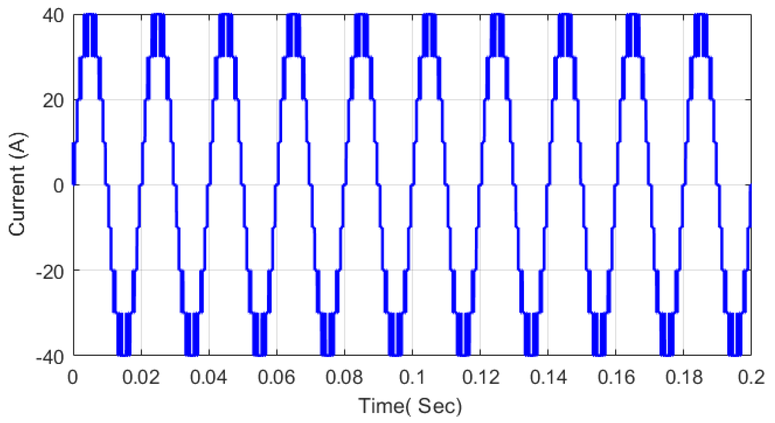 Energies 15 05857 g026